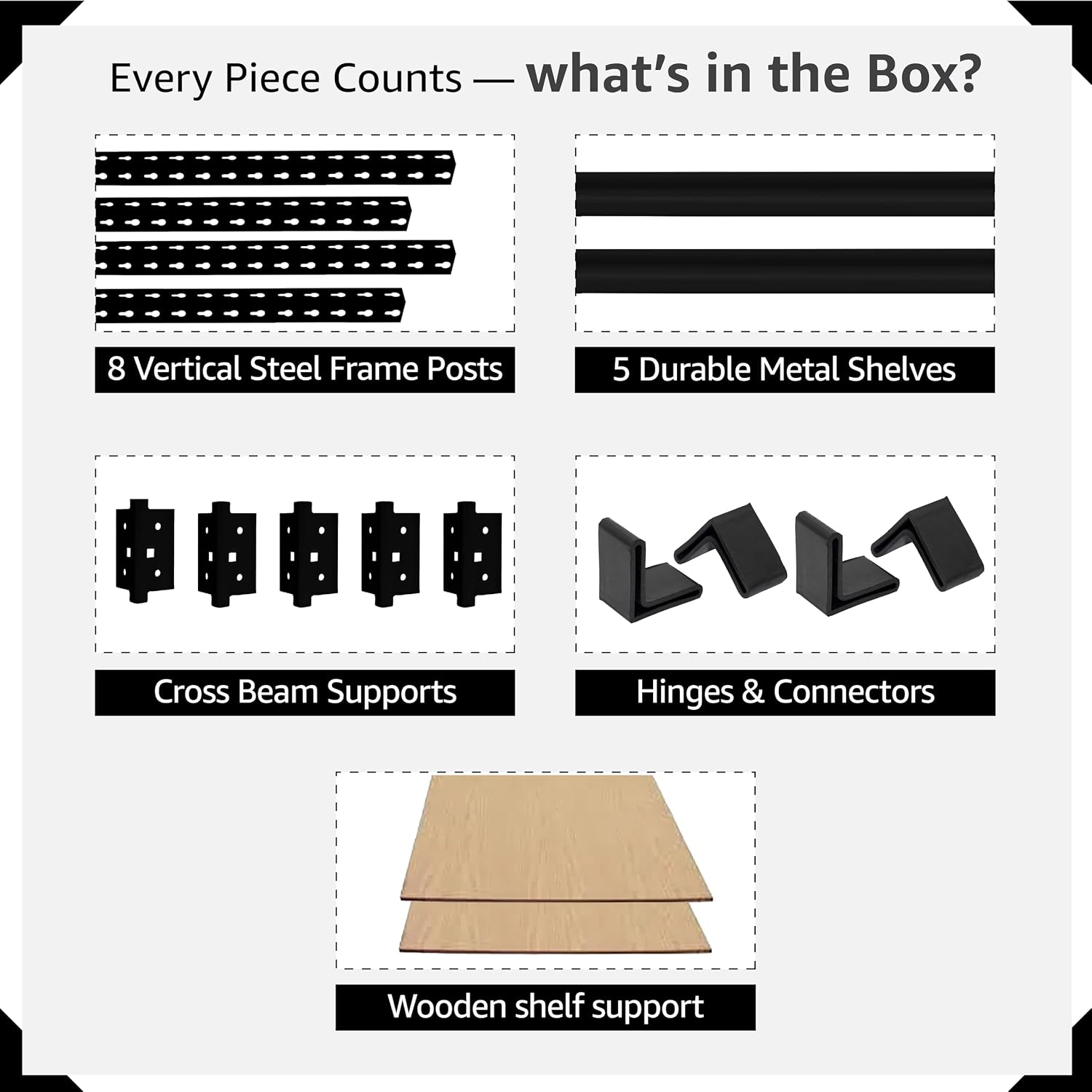 Product Variant View