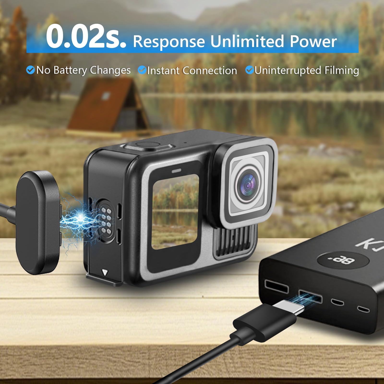 Magnetic Contacto (Magnettür- und Stromkabel-Set) für Go pro Hero 13/12/11/10/9 Schwarz, IPX5 wasserdichte Seitentürabdeckung mit 1,2 m Ladekabel, kompatibel mit Go Pro, Schnellladung, Gopro-Zubehör