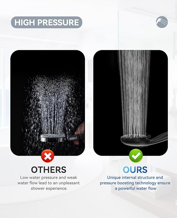 JDO Shower Head with Handheld, High Pressure Handheld Shower Head 9 Settings, Detachable Shower Head Set with Stainless Steel Hose and Shower Bracket (Matte Black) by JDO - Image 6