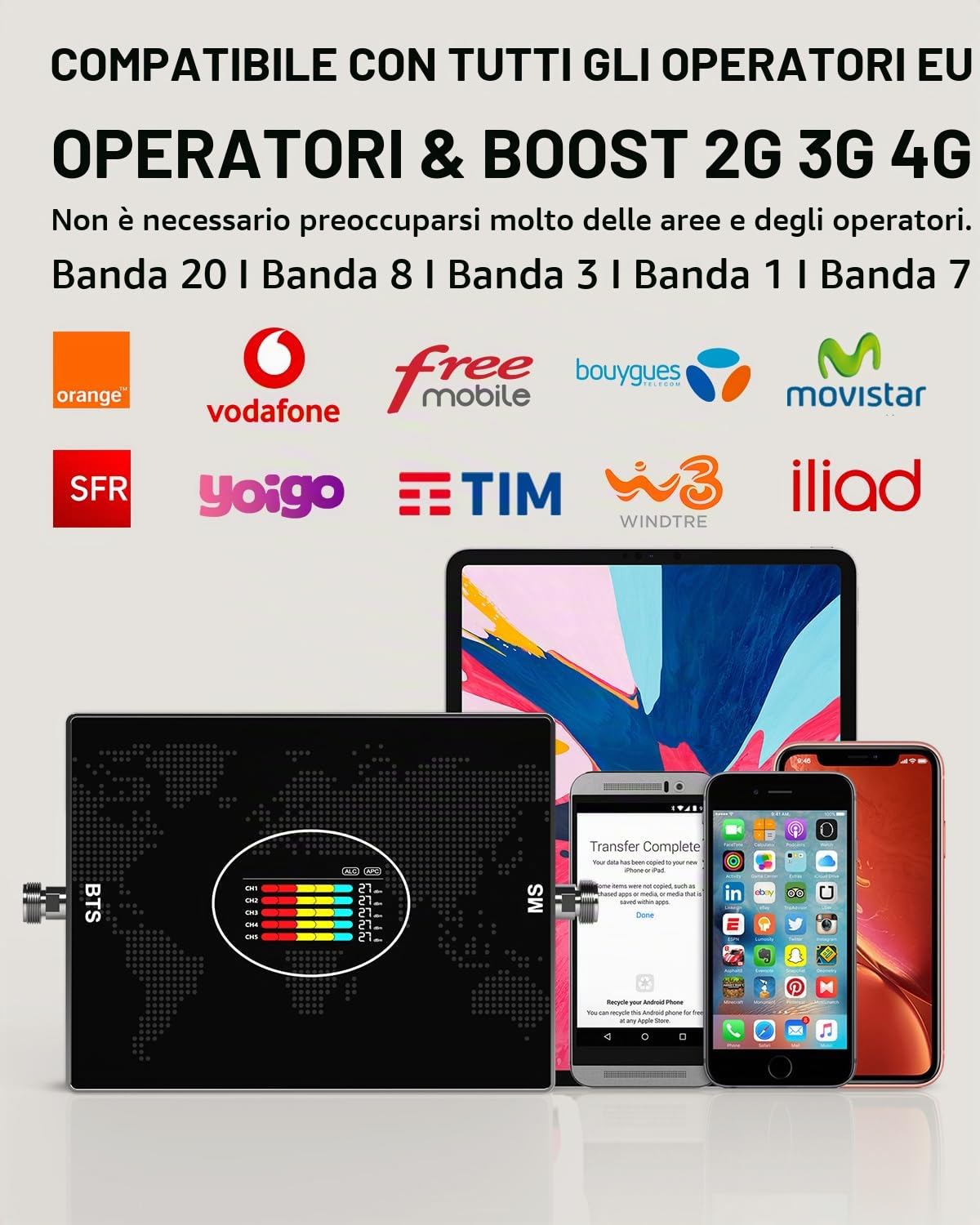 Amplificatore Segnale Cellulare- Ripetitore Segnale Cellulare a Bande 20/8/3/1/7 per Operatori Europei Wind Tre,TIM,Vodafone e Iliad-Amplificatore 4G/3G per Dati e Chiamate, ideale per Casa e Ufficio