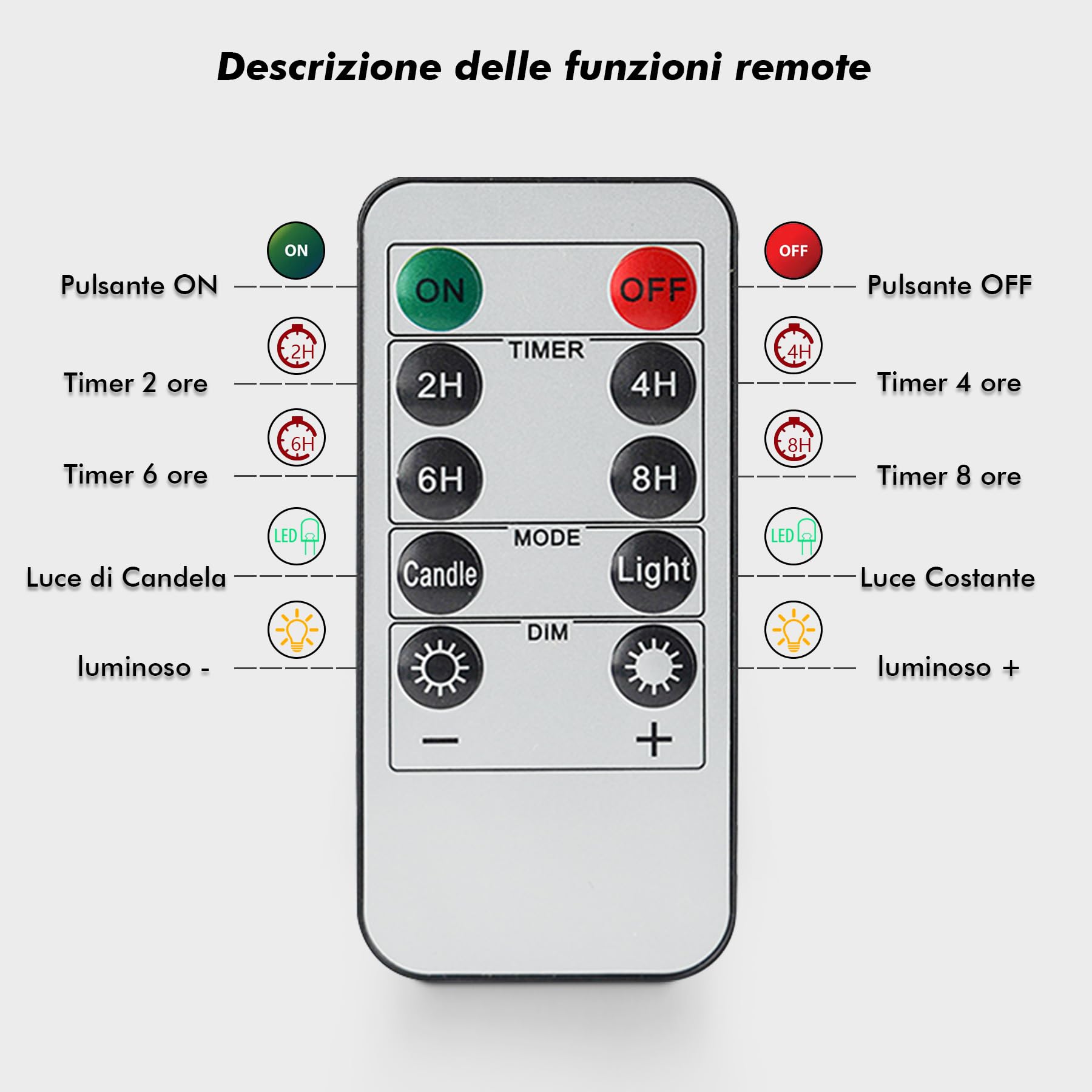Rhytsing 6 Avorio Candele Votive Ricaricabile con Timer per La Casa Déco, Candele LED Tealight a Batteria con Base di Ricarica, Cavo da USB-C e Telecomando inclusi - Ø 4cm x H 6,8cm