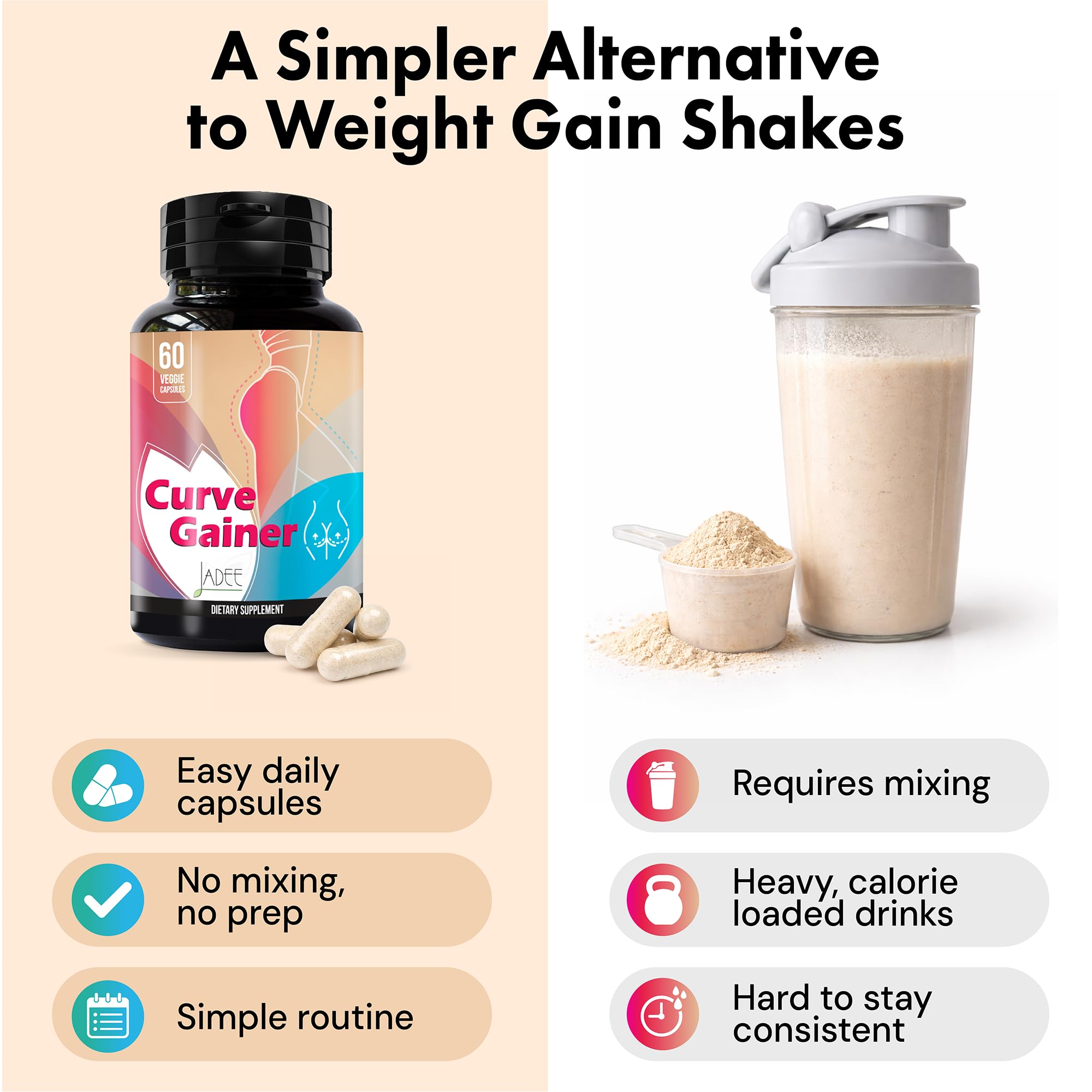 Curves Weight Gainer for Women - Shape Support Hips & Butt Enhancer Pills — Amazon image 3