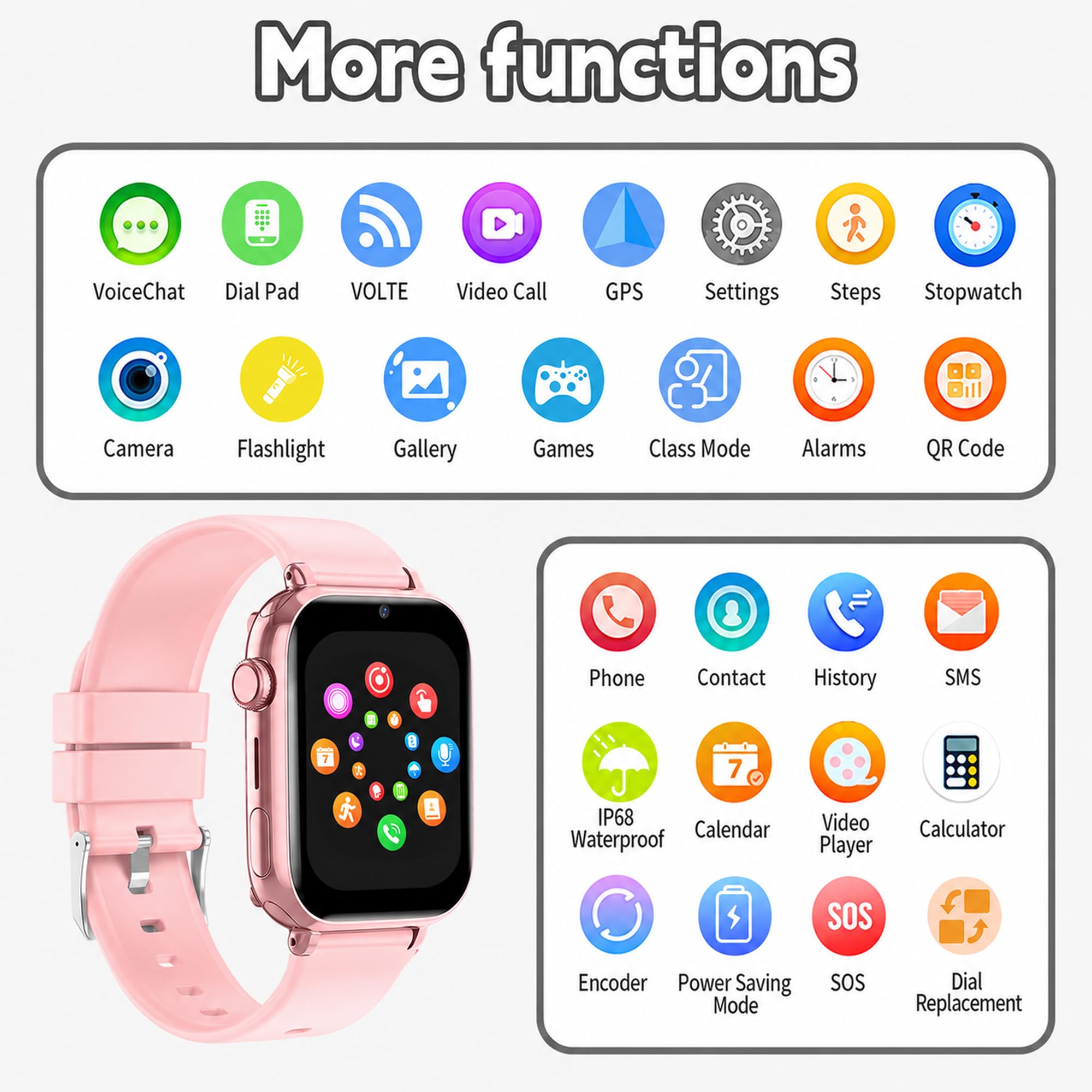 Kinder Smart Watch 4G mit GPS, Videoanruf, SOS, Geschenk für Mädchen Junge