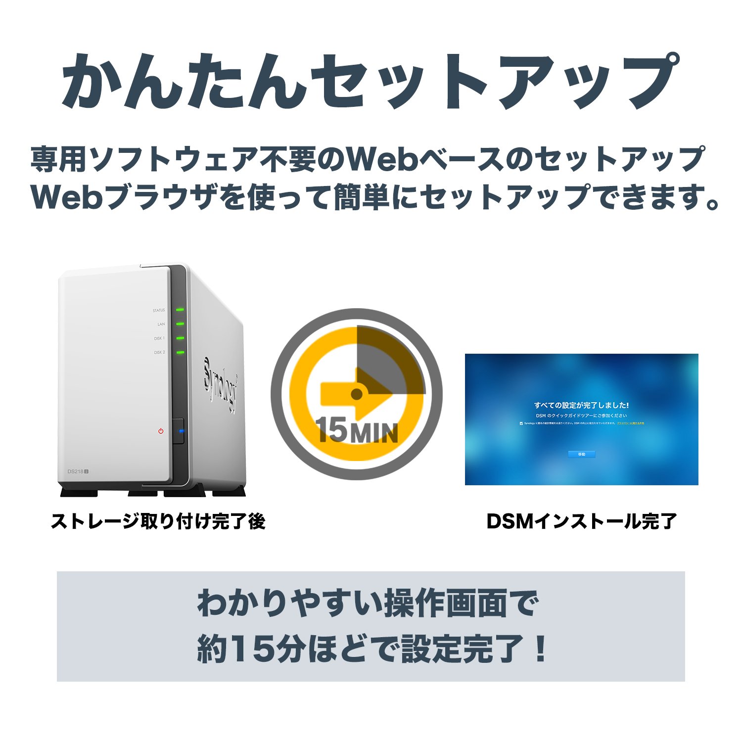 Amazon.co.jp: 【NAS HDDセット】Synology DS218j & Seagate HDD [2