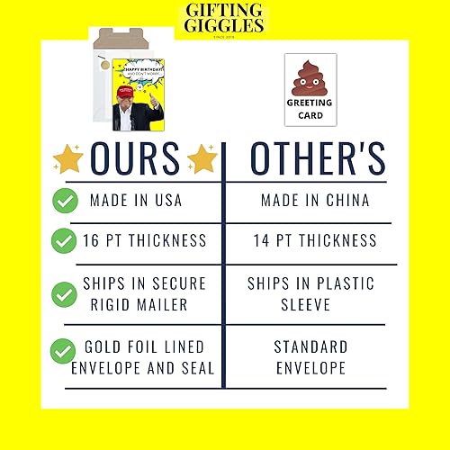 Miniatura 3 de GIFTING GIGGLES Divertida tarjeta de cumpleaños de Donald Trump, tarjetas de cumpleaños políticas, gran regalo de broma para el presidente 30, 40,