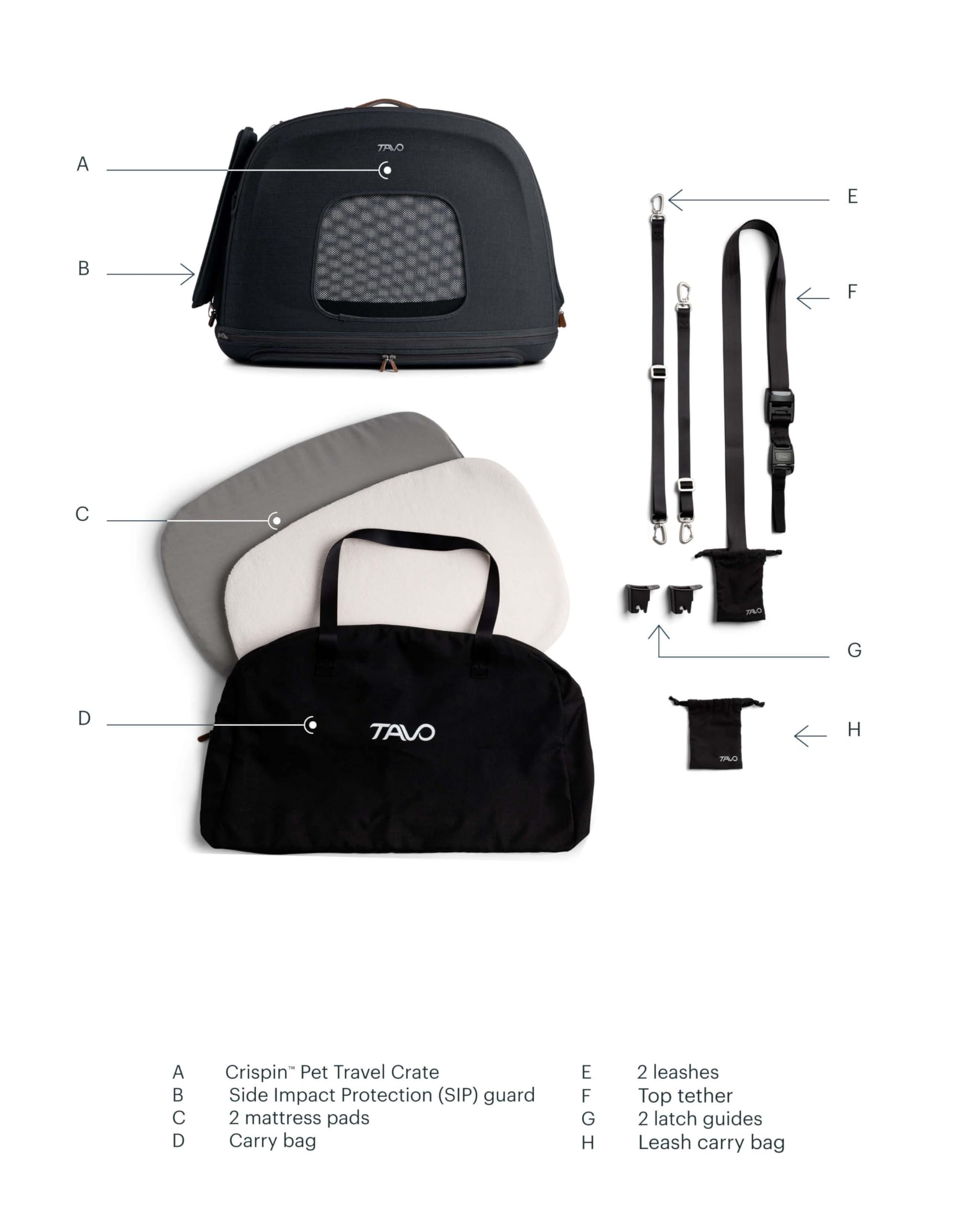 Tavo Crispin Haustier-Transportbox Small – Crash-getestete Auto-Transportbox für Hunde & Katzen, ISOFIX & Top-Tether Befestigung, 360° Mesh-Belüftung, 2 Waschbare Matratzen, Faltbar, Merle