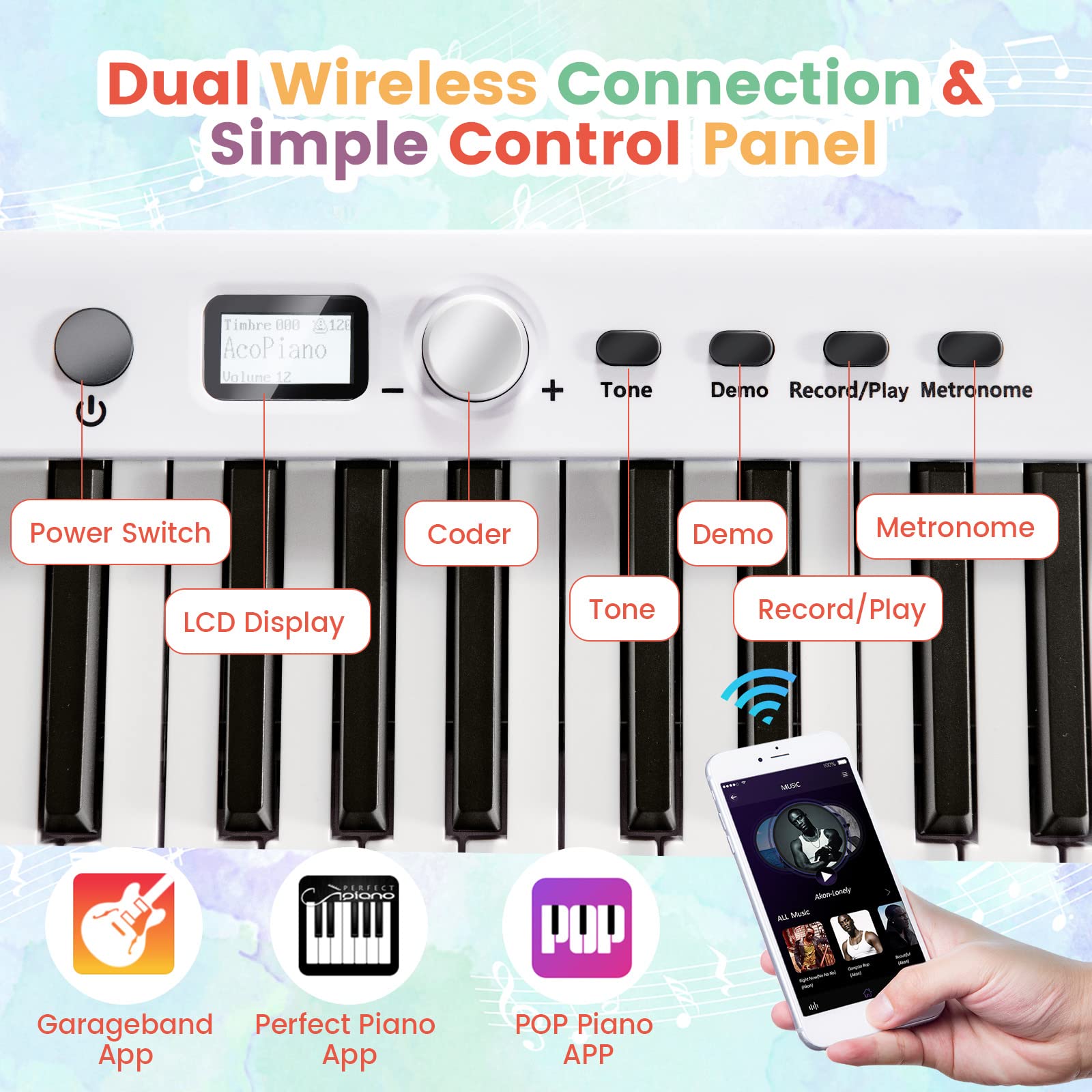 RELAX4LIFE Teclado Electrónico Plegable con 88 Teclas, Piano Digital con Bolsa y Lectura, Pantalla LCD y Teclas Iluminadas LED, Piano Digital con 2 Modos de Enseñanza (Blanco)