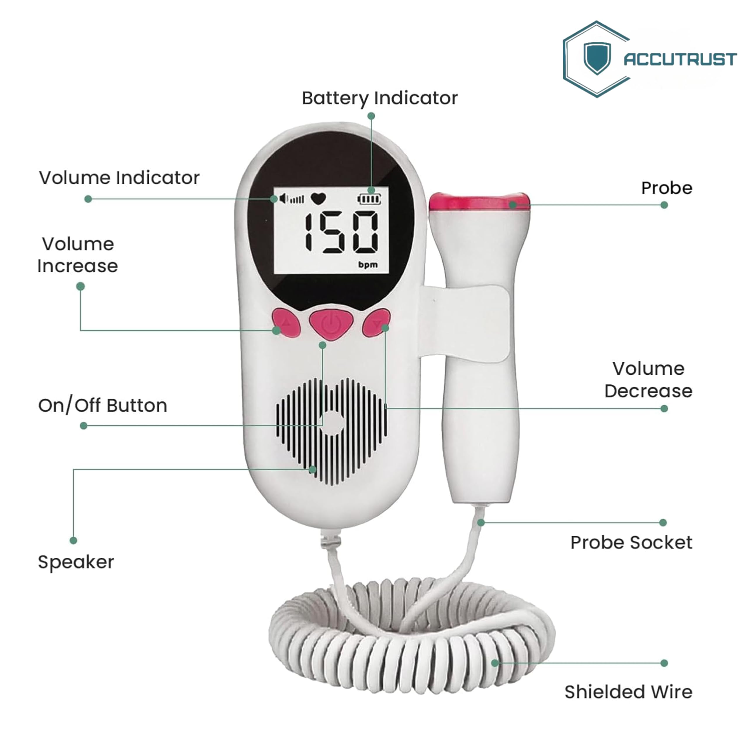 ACCUTRUST Fetal Doppler for Doctors and Mothers Fetal Heart Rate Monitor with LCD Display White Pink 3