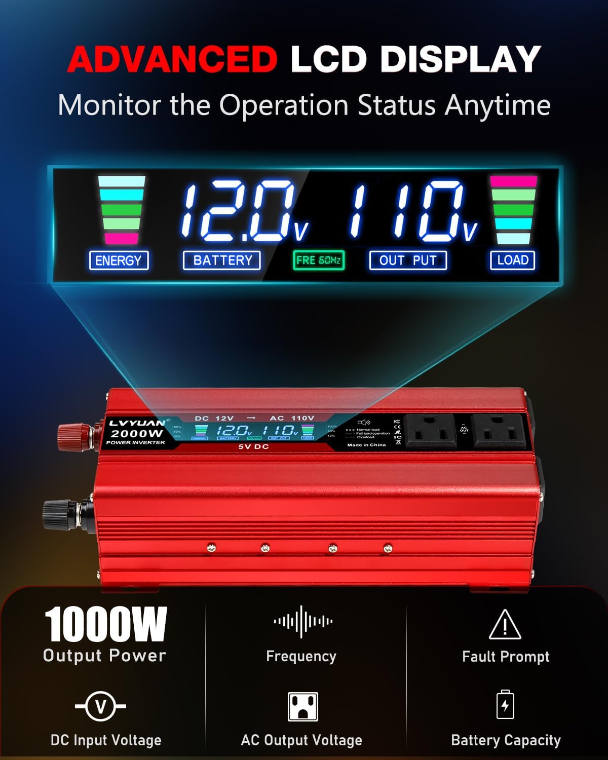 Diagram illustrating the LVYUAN 1000W Car Power Inverter connected to a battery, powering various devices like laptops, drones, cameras, TVs, fans, and fridges.