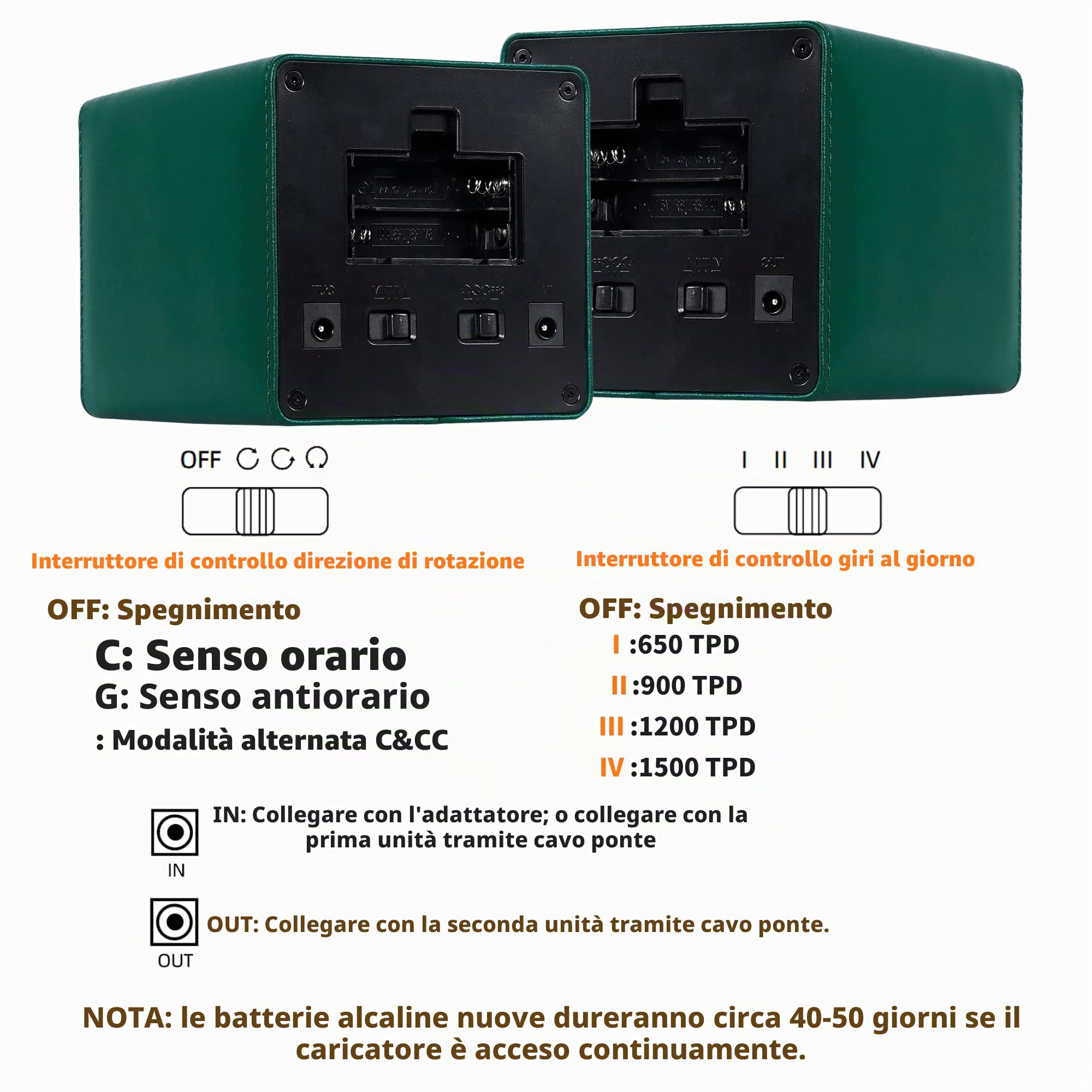 MOZSLY Carica per orologi per orologi automatici con motore silenzioso 12 impostazione della modalità di rotazione in pelle nera