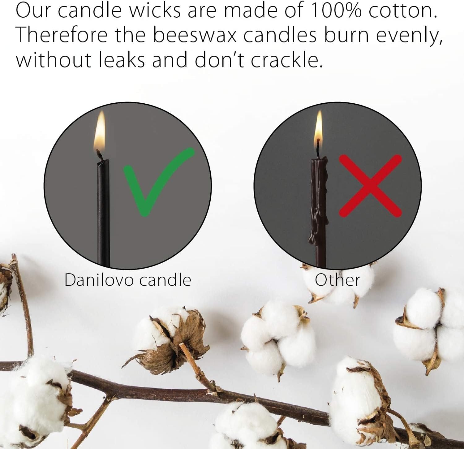 Danilovo Thin Taper Beeswax Candles - No-Drip, Smoke-Less, Tall, Decorative, Honey Scented Candles Ideal for Church Prayer, Rituals, Decor or Birthday – 6.3”x0.2” (Black, 100pcs)