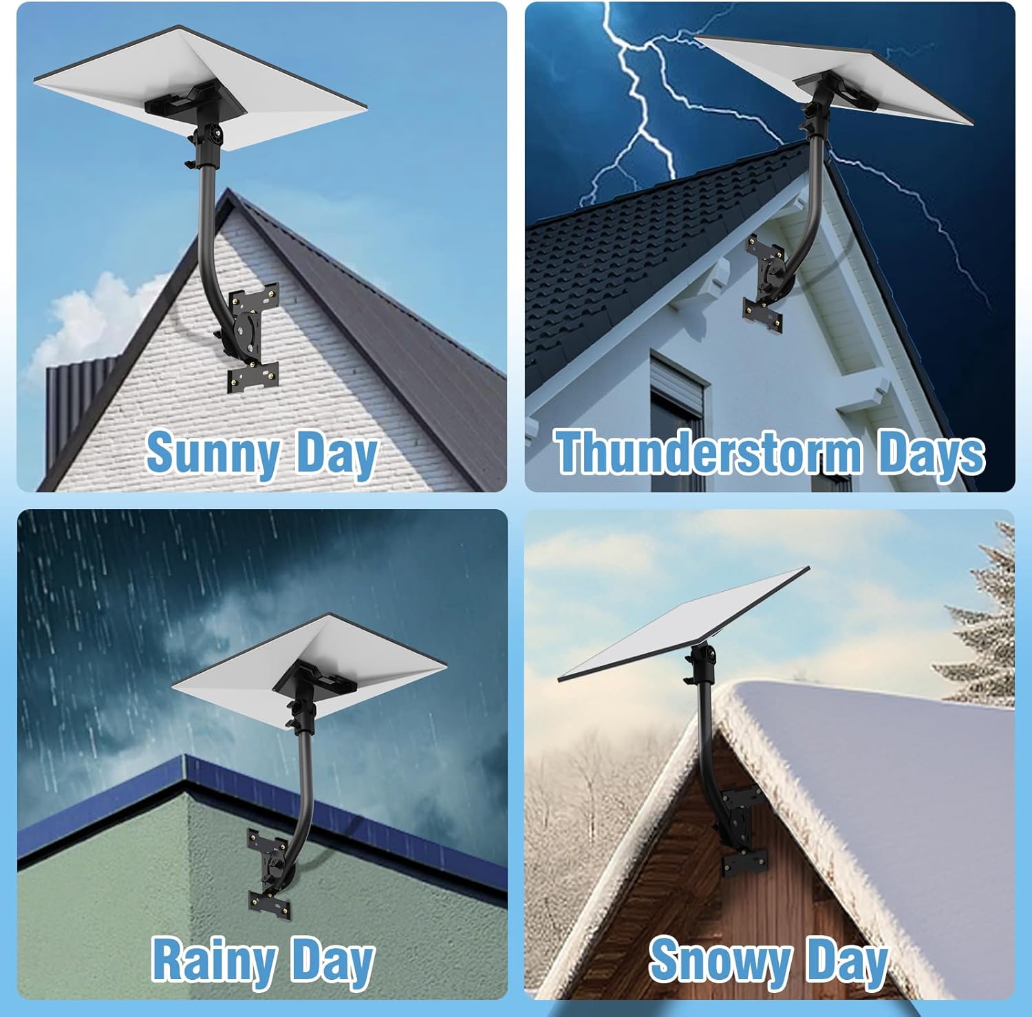 Starlink Gen 3 Mount — Adjustable 180°-Degree Installation kit with Waterproof Design Suitable for Wooden Roofs and Walls, ensuring Optimal Satellite Internet Signal Alignment.