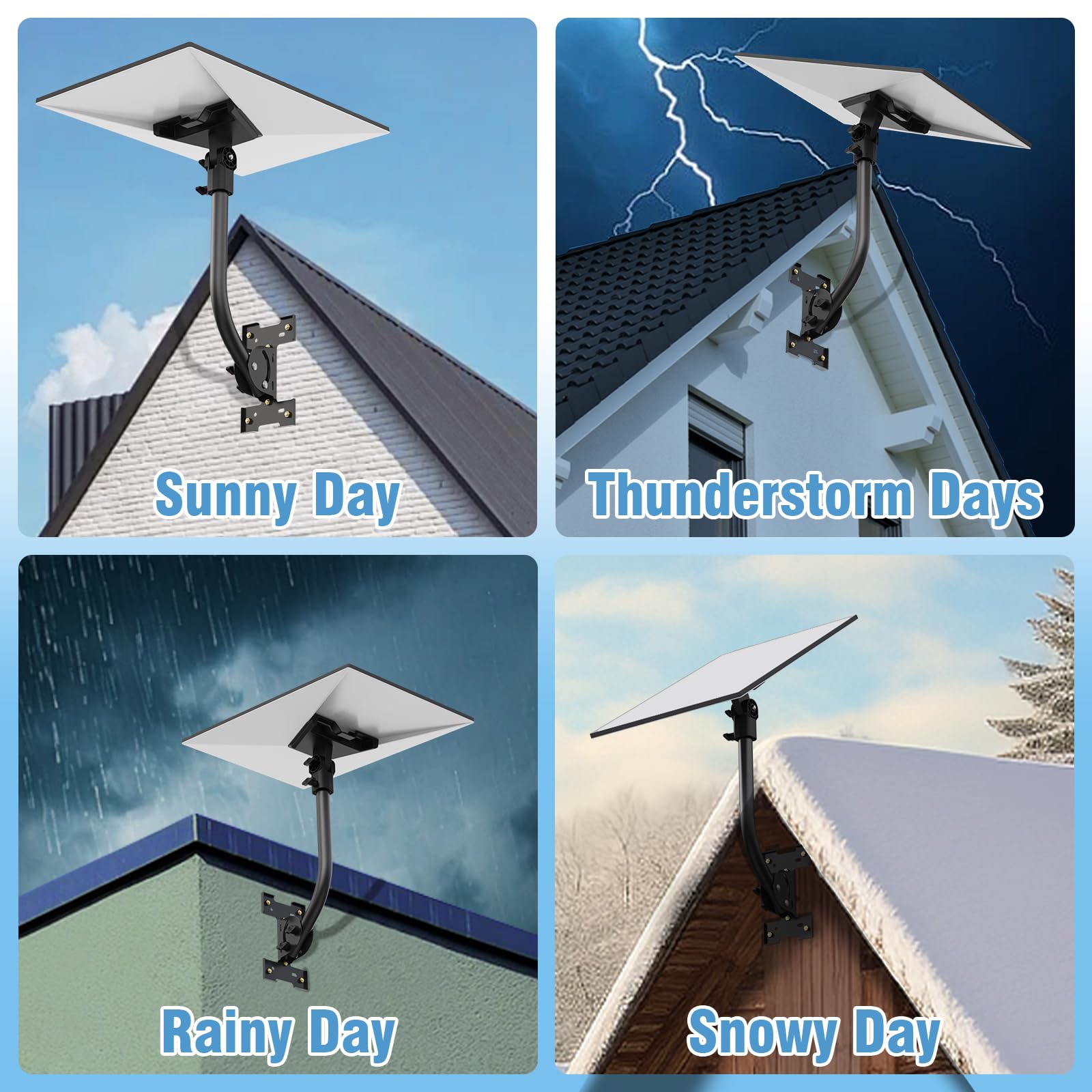 Anautin Starlink Gen 3 Mount — Kit d'installation réglable à 180° avec design étanche adapté aux toits et aux murs en bois, assurant un alignement optimal du signal Internet par satellite.