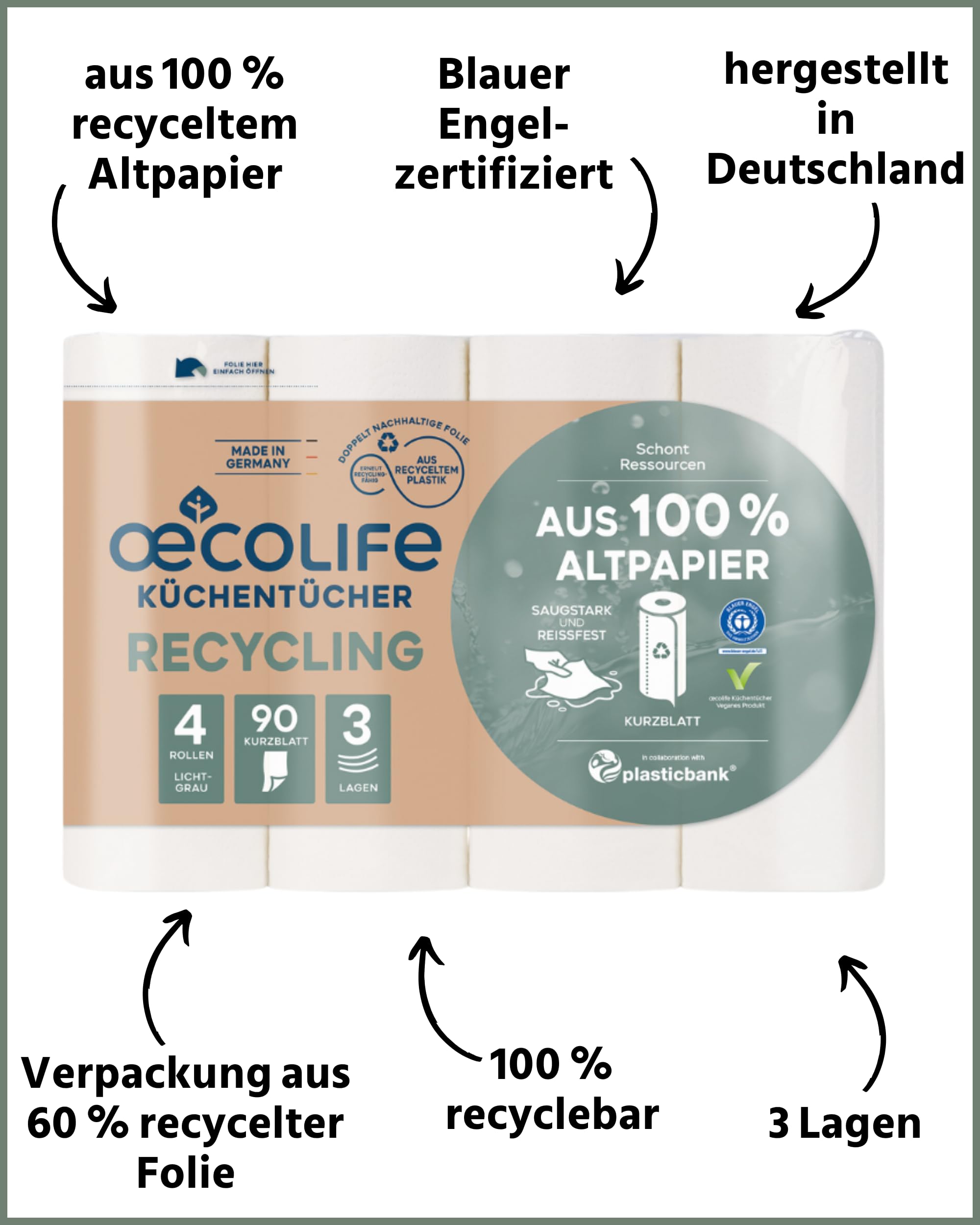 œcolife Küchentücher RECYCLING, 48 Rollen à 90 Blatt, 3-lagige Küchenrollen aus Recyclingpapier, nachhaltig, Made in Germany