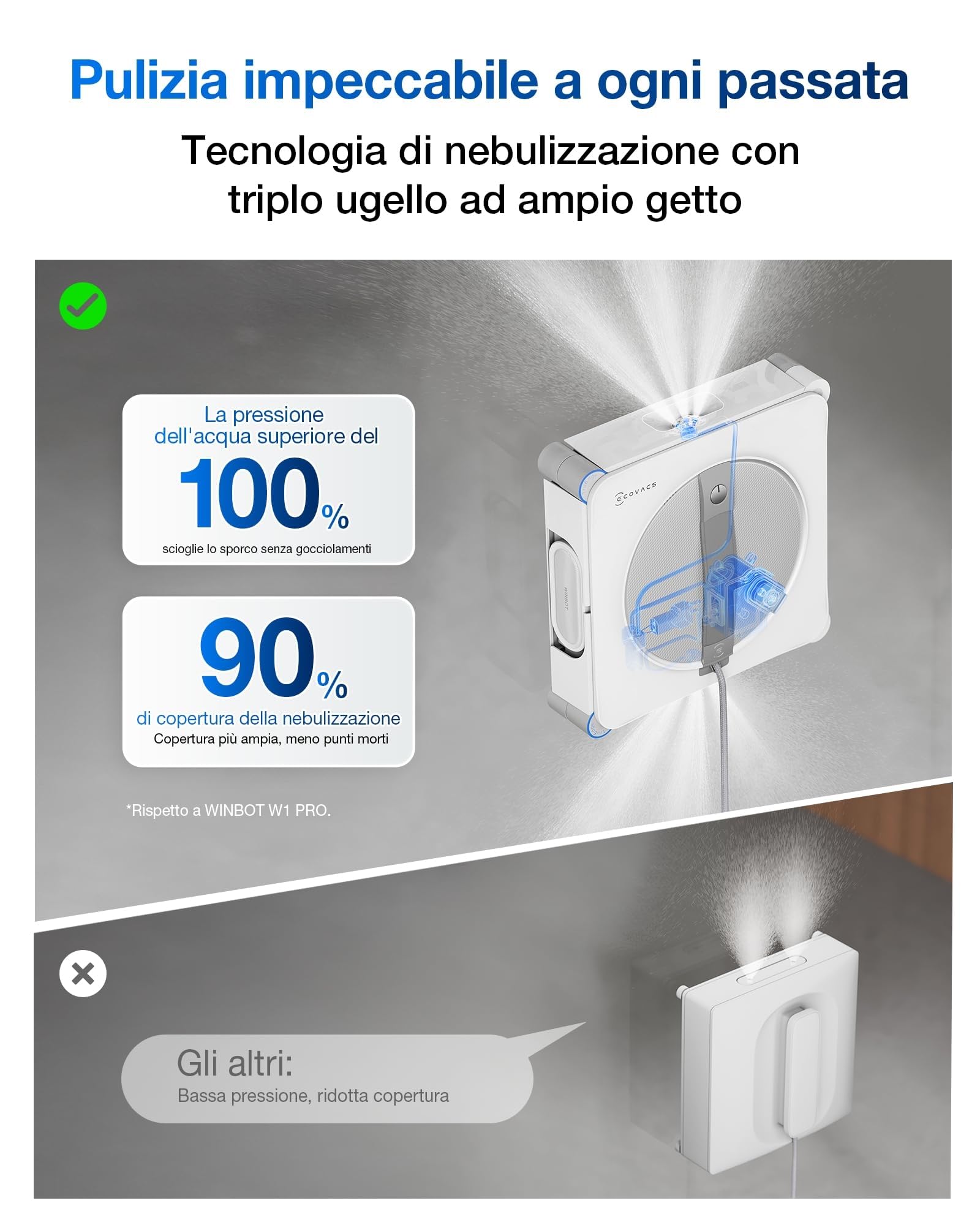 ECOVACS WINBOT W2S OMNI Robot Lavavetri con Stazione Multifunzione, Pulizia Intelligente da Bordo a Bordo con TruEdge™, Ricarica Durante l'uso, Nebulizzazione a 3 Ugelli, Protezione a 12 Livelli