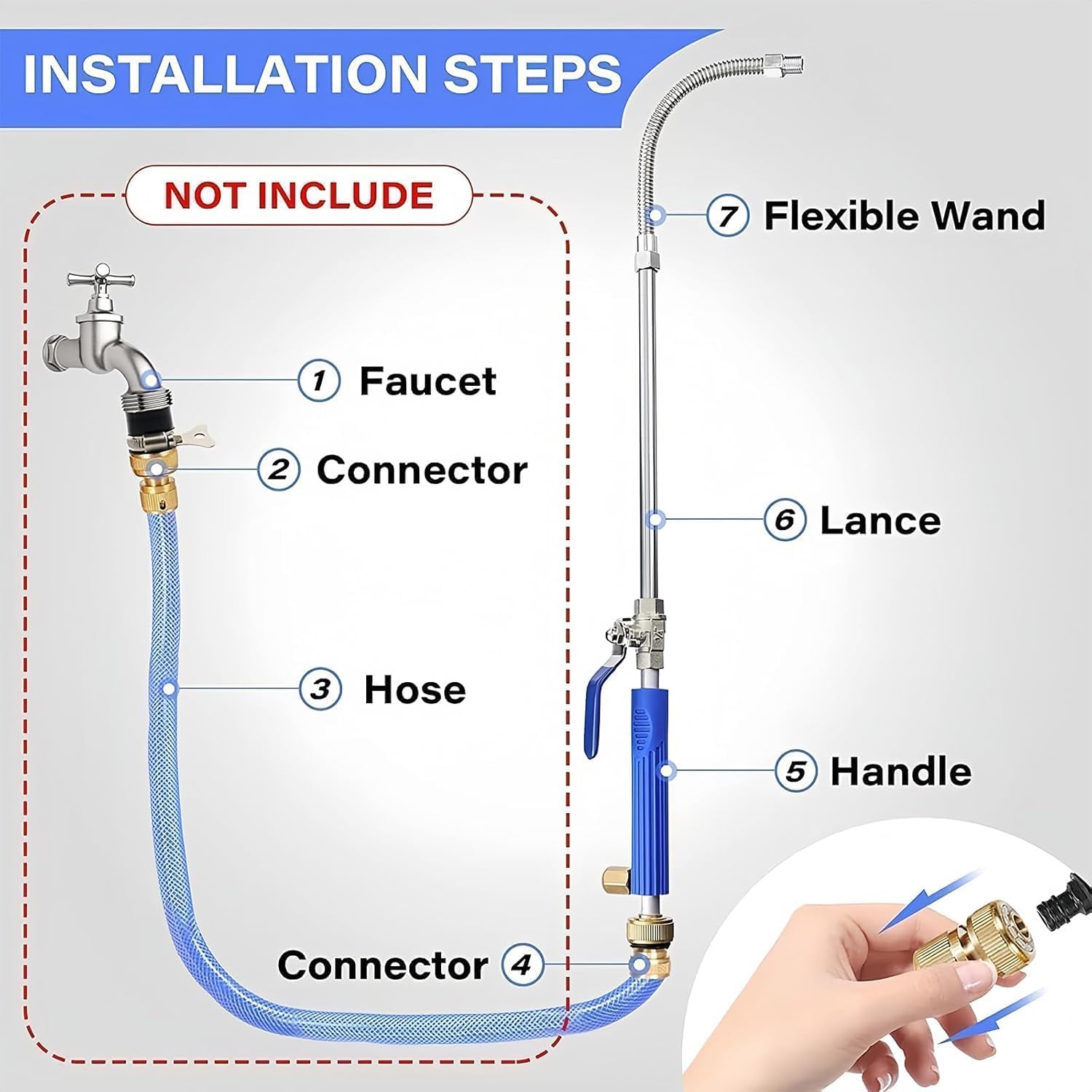 Jethose Pressure Washer, 2026 New Jet Hose Water Pressure, 2 in1 High Pressure Power Washer for House, 2 Nozzles and Quick Connect, for Cars, Patios, Fences, Windows (Blue) — view 6