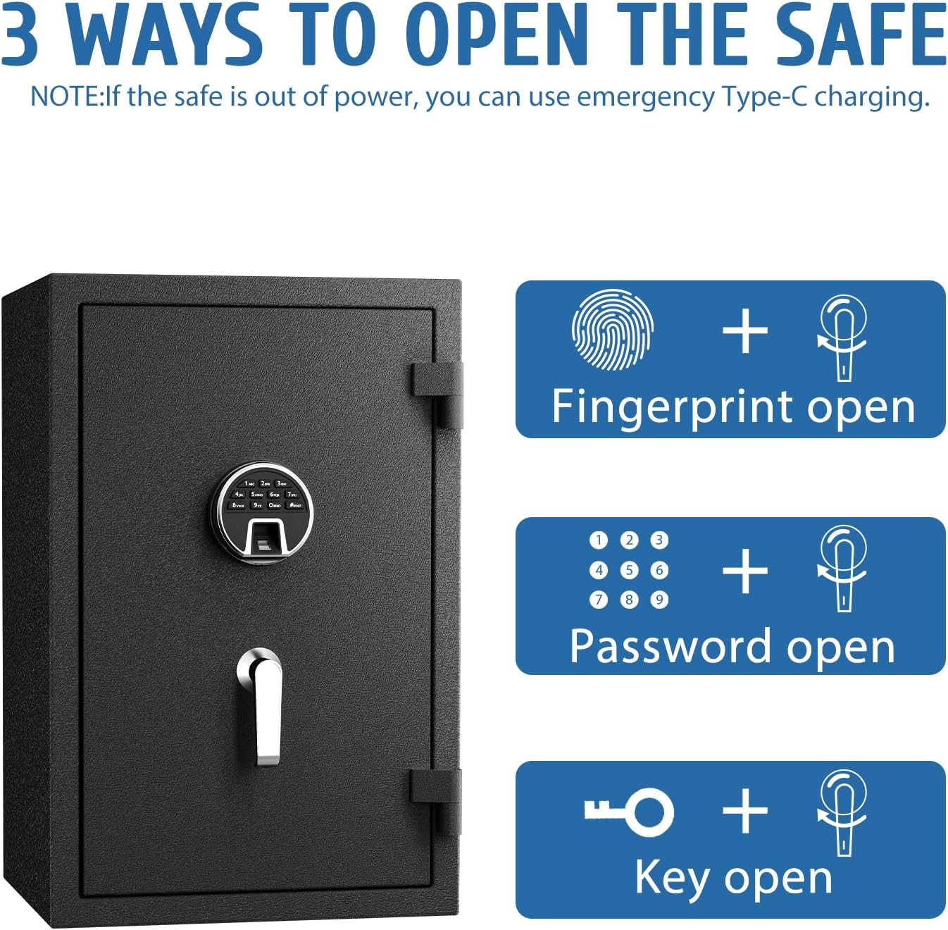 Diagram showing three ways to open the WASJOYE safe: fingerprint, password, and key.