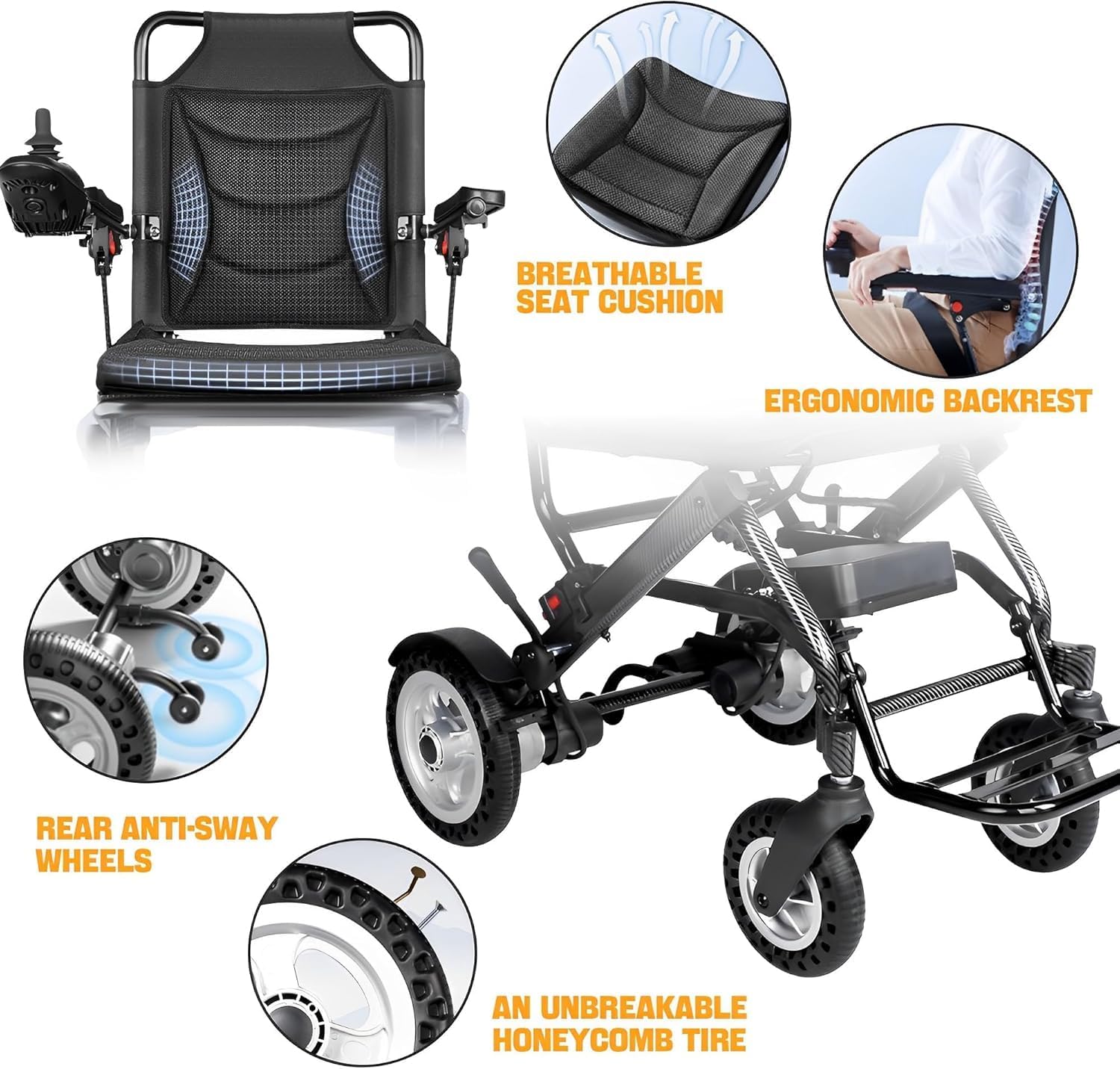 Detailed view of the wheelchair's breathable seat cushion, ergonomic backrest, rear anti-sway wheels, and unbreakable honeycomb tire