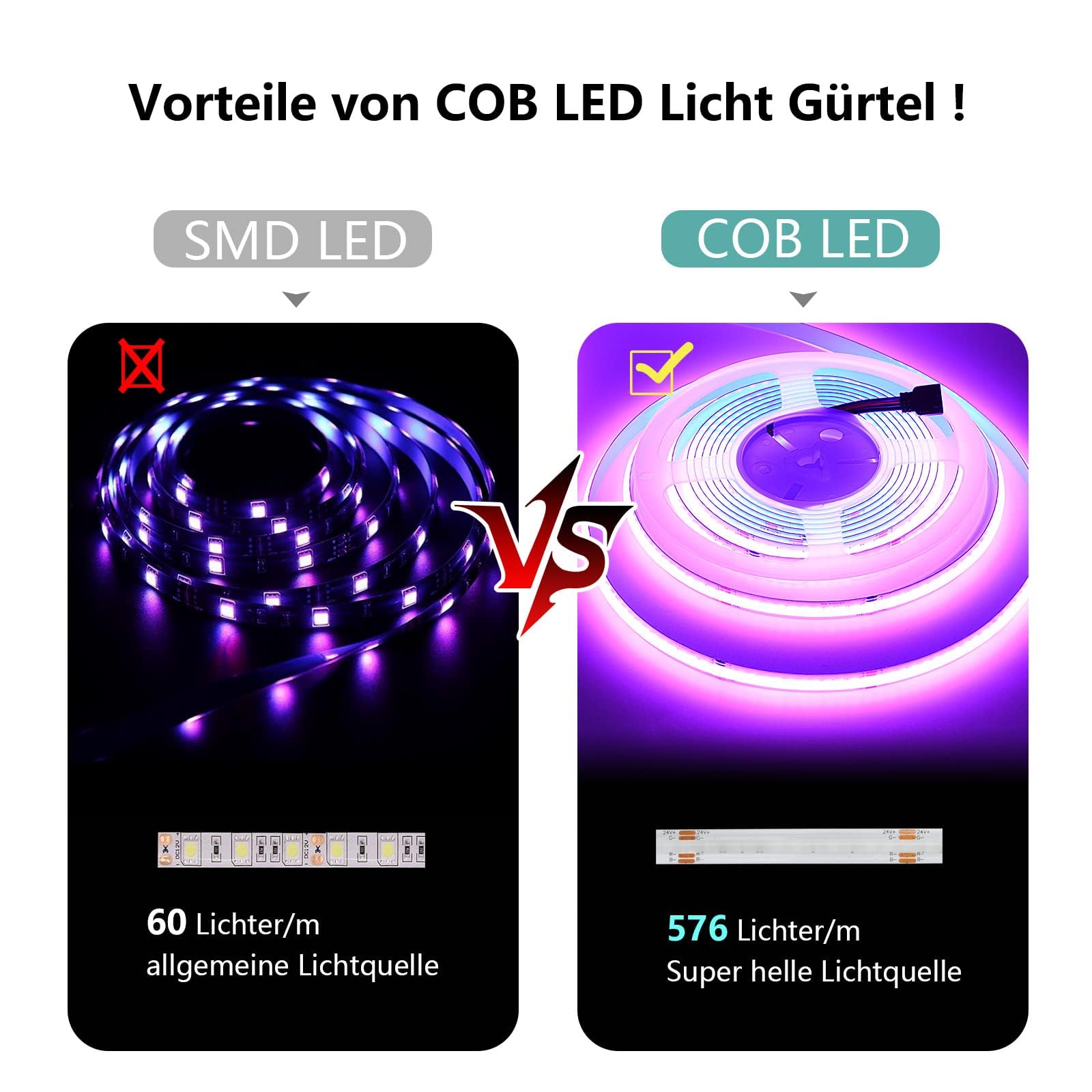 Wifi 10M COB RGB Ruban Led Chambre 576led/M 5760leds 24V Bande LED fonctionne avec Google Home assistant/Alexa,Rubans à LED dimmable Led Strip avec télécommande