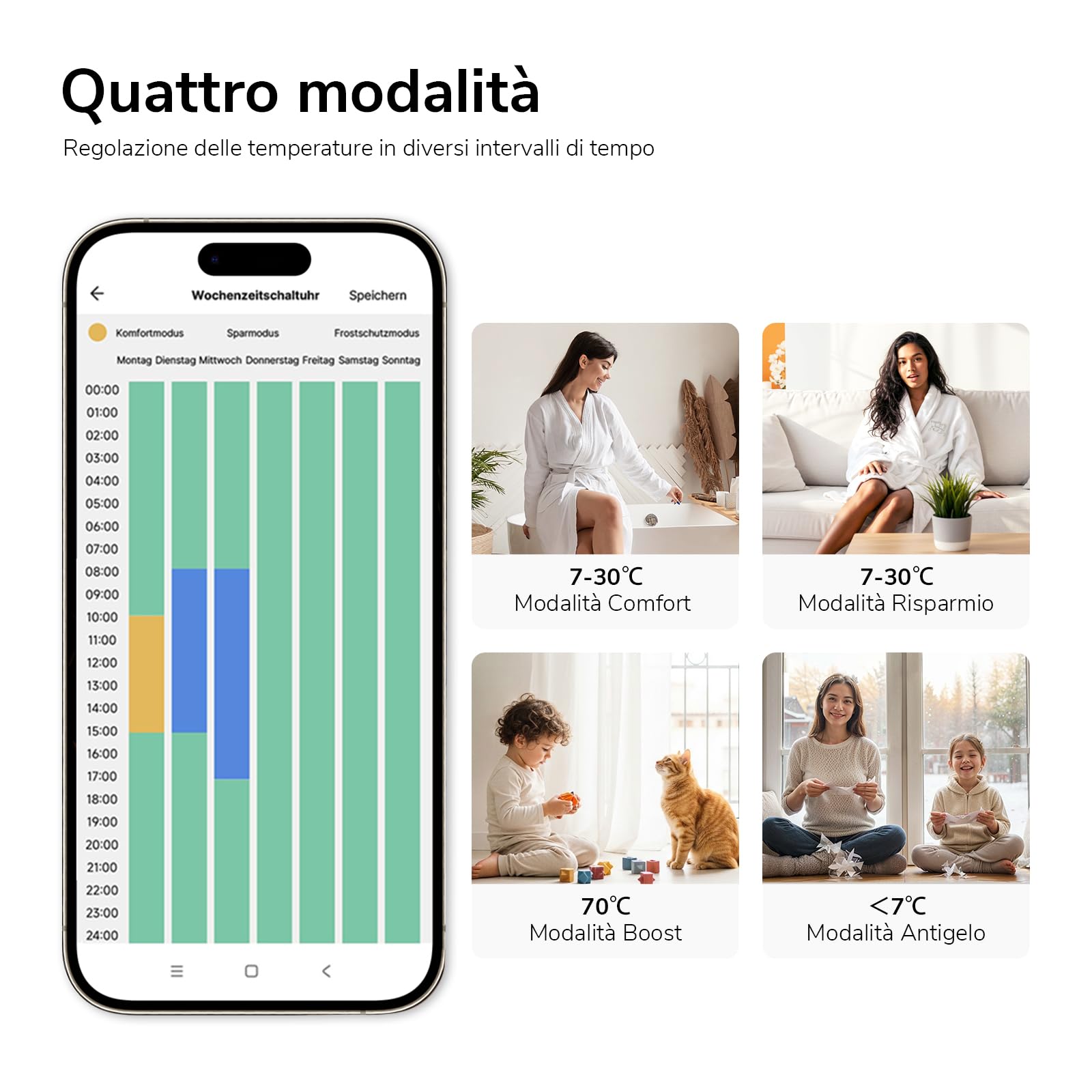 EMKE Radiatore da Bagno, 120 x 40cm, 500W, Scaldasalviette con WIFI Termostato, Curvo, Bianco, Termoarredo Asciugamani da Bagno