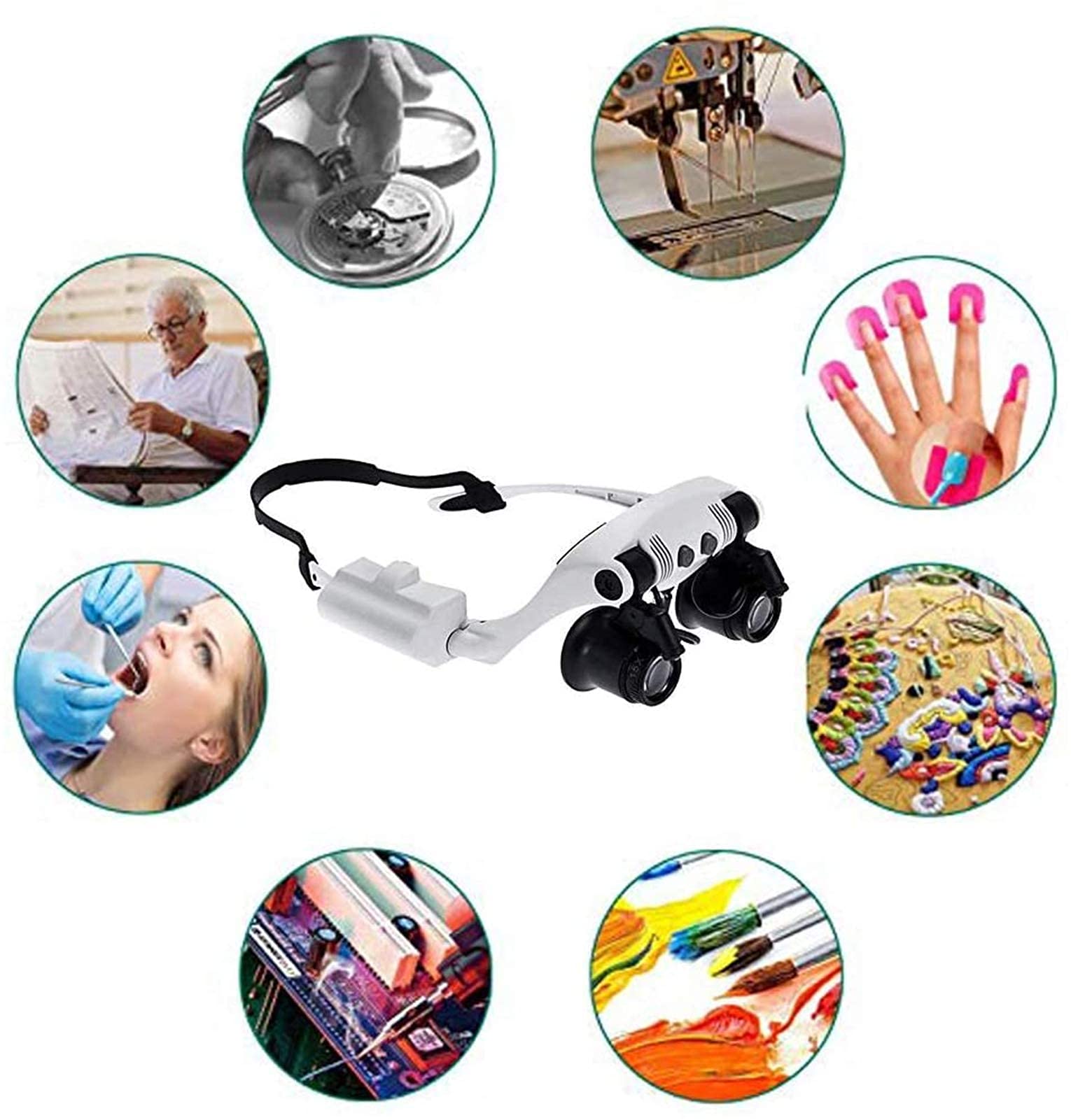 Kopfbandlupe, Handlupe mit LED-Beleuchtung, Kopfbandlupe mit LED-Beleuchtung, Freisprech-Lesebrille, Juwelierlupe, Uhrenlupe mit 4 austauschbaren Linsen