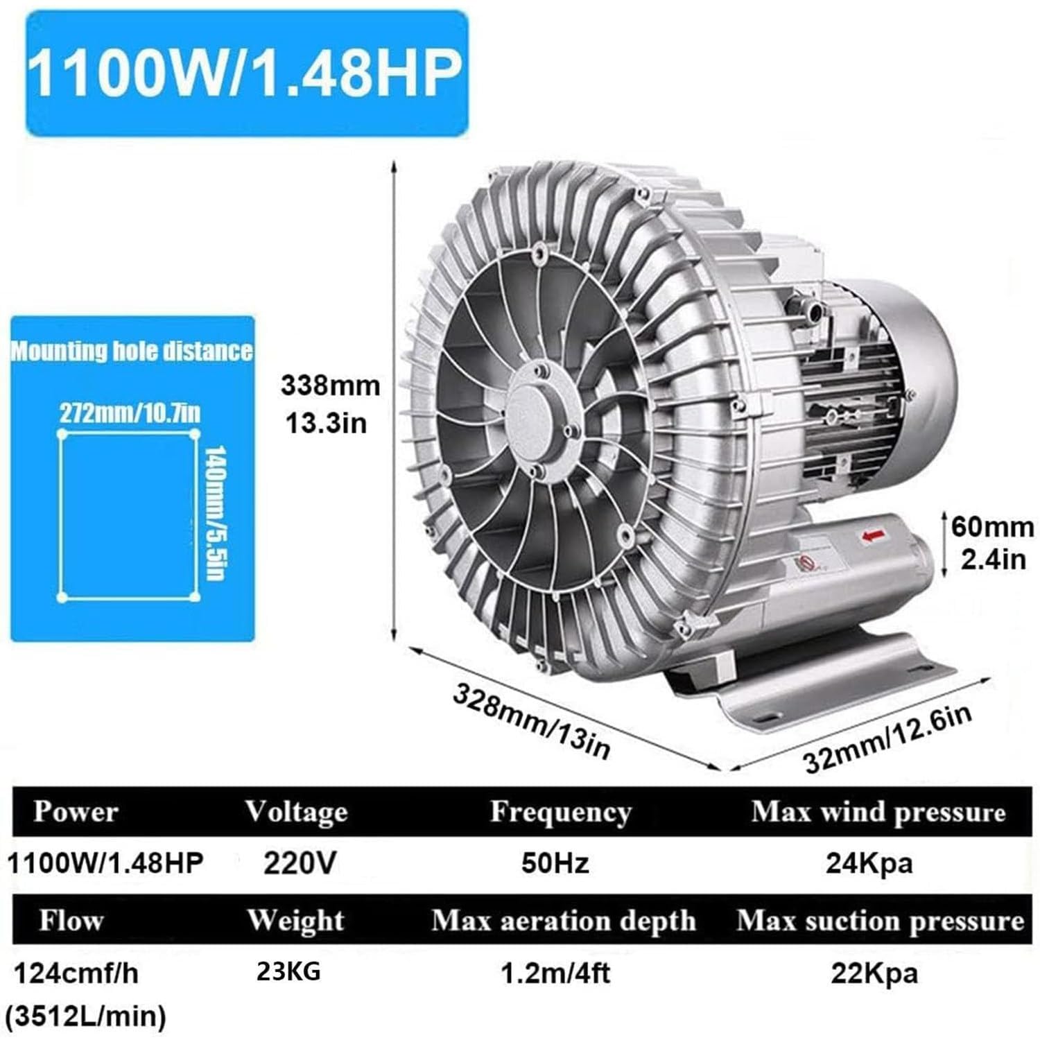 Generico Wysokociśnieniowa dmuchawa przemysłowa regeneracyjna 220 V, 50 Hz, dmuchawa wirowa 1500 W do akwakultury, roztworów z przedmuchem i zasysaniem powietrza bocznego