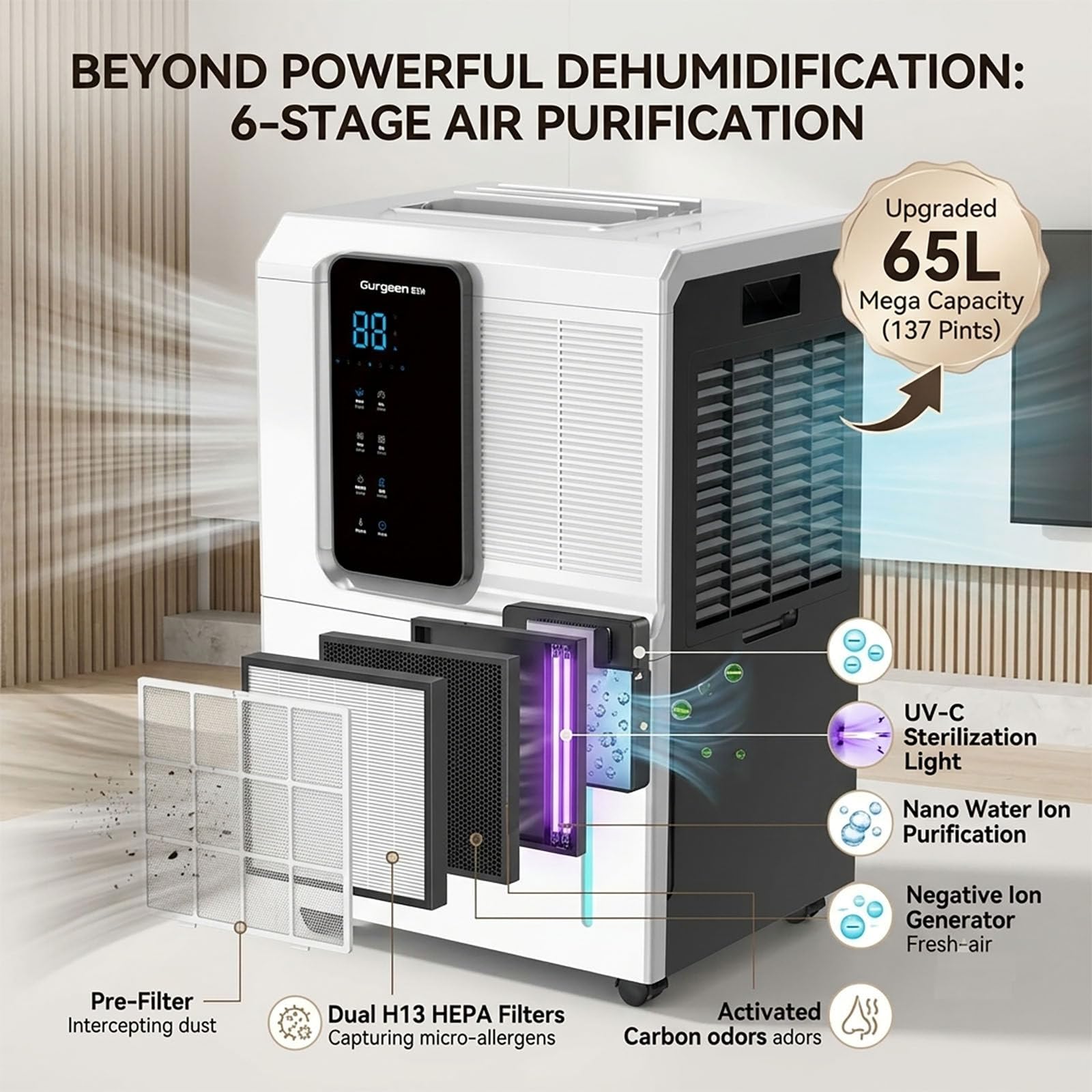 Deumidificatore d'Aria Elettrico ad Alta capacità Tuya 65 l/Giorno, con connessione Wi-Fi/App, Grande Volume d'Aria, Ideale per Ville, scantinati e Ampi soggiorni.
