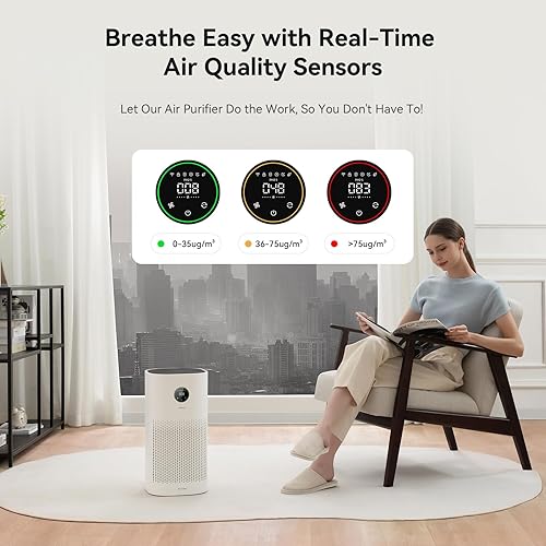 Miniatura 7 de Purificadores de aire para el hogar con materia  Compatible con Apple HomeKit, Google Home, Alexa y Smarthings cubre 2580 pies cuadrados, HEPA 13 y