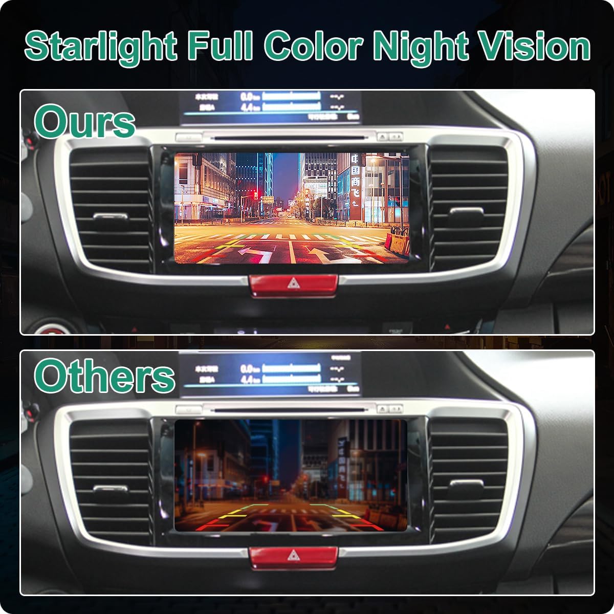 39530-T2A-A31 OE Backup Camera Replacement for Honda Accord Sedan 2014-2017, GreenYi Reverse Rear Park Assist Camera Replaces 39530-T2A-A21 39530-T2A-U110-M2 590-440