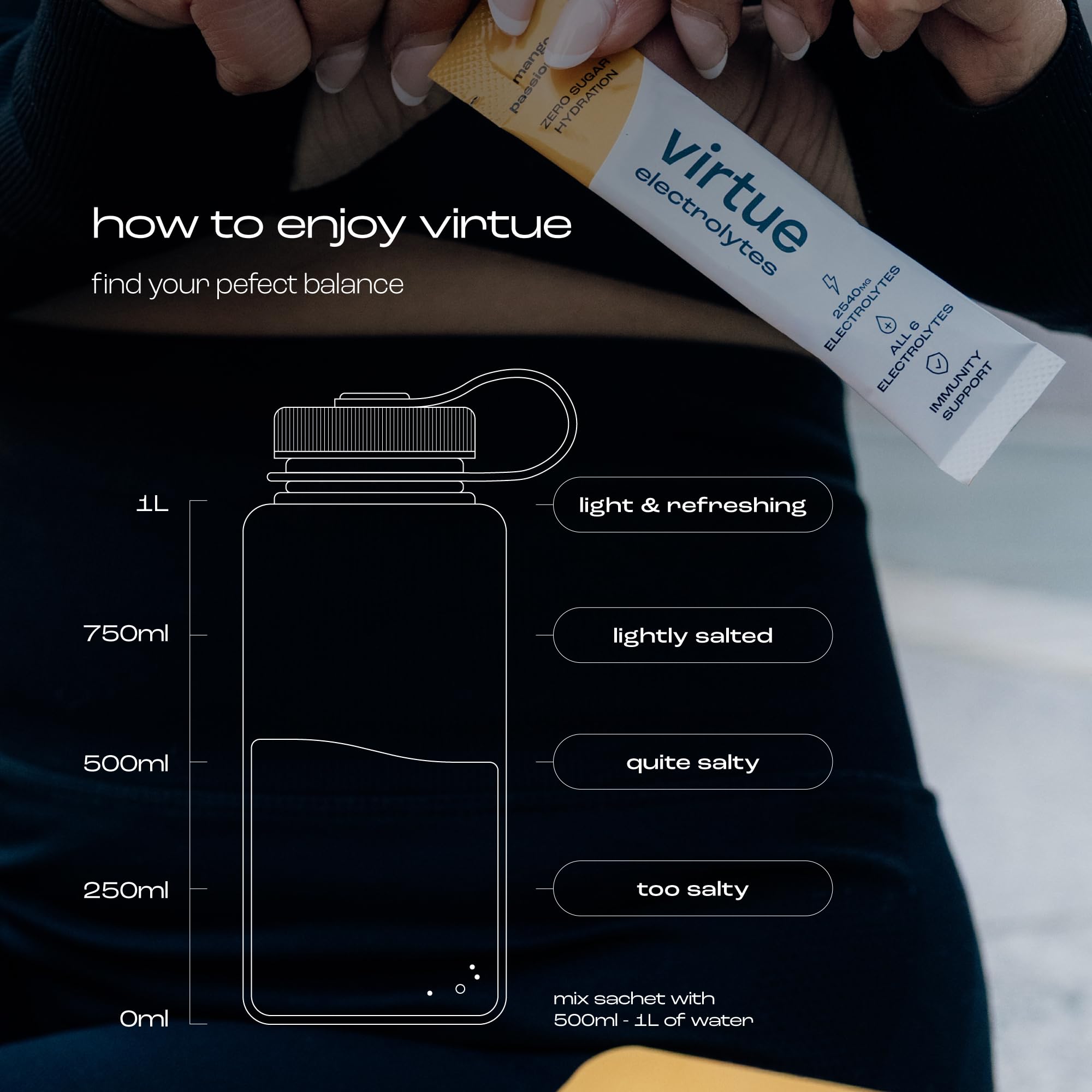 Virtue Electrolytes Hydration - Mango Passionfruit 12 Sachets | H&B