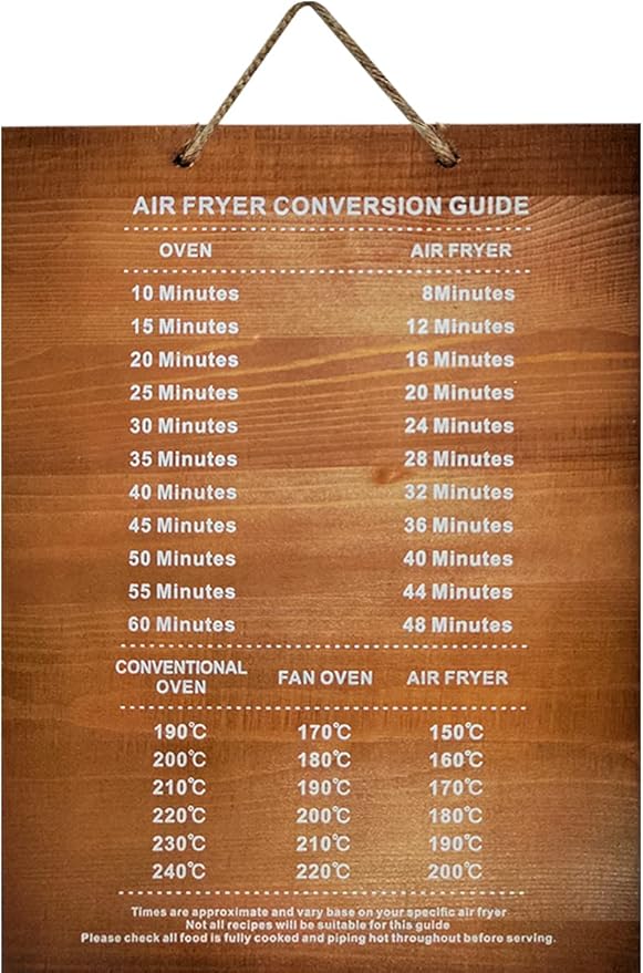 Cosotrish Air Fryer Temperature Oven Centigrade Time Conversion Chart