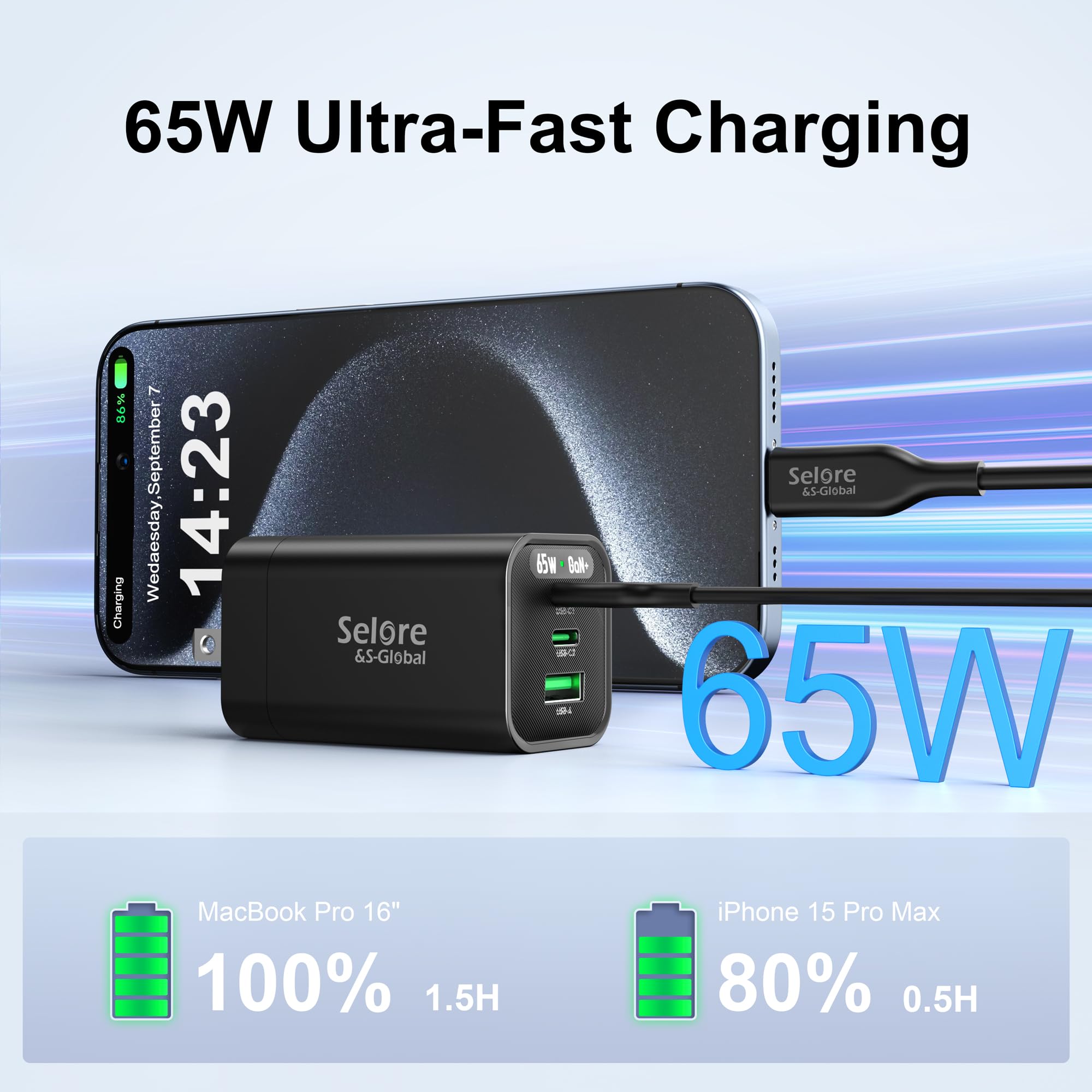 SELORE 65W USB C Charger Plug Fast Charging Foldable Wall Plug with 100W Cable, USB C Wall Charger Block for MacBook Pro/Air, iPad, Samsung Galaxy S24/S23, iPhone 16/15, Dell XPS, Laptop