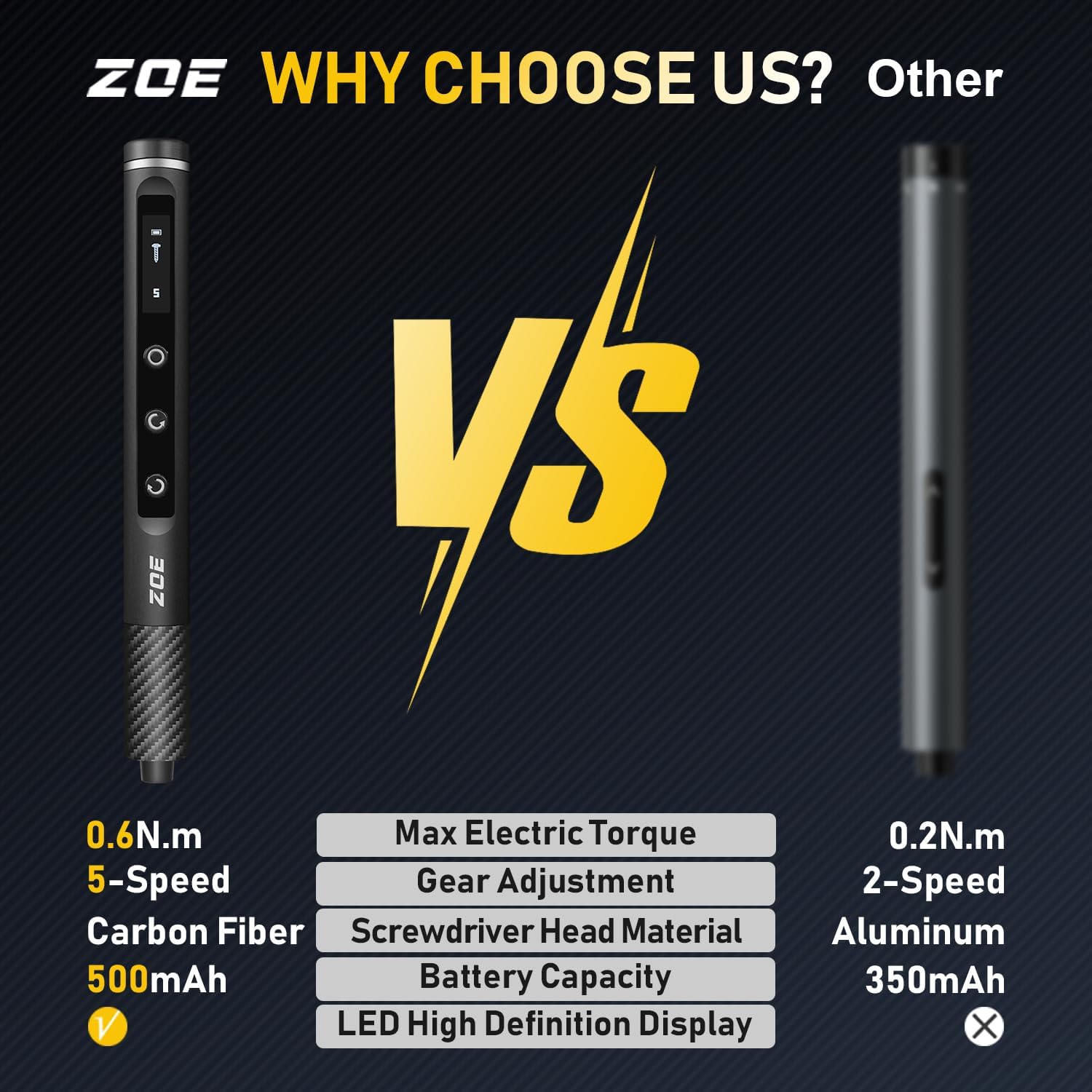 Small screwdriver set,71 in 1 electric screwdriver cordless with LED light,5 torque settings,MAX 0.6Nm,42 magnetic bit set,Crowbar and tweezers,Pc multi tool kit,Laptop,Phone repair kit