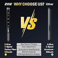 Vista 2 de Small screwdriver set,71 in 1 electric screwdriver cordless with LED light,5 torque settings,MAX 0.6Nm,42 magnetic bit set,Crowbar and tweezers,Pc