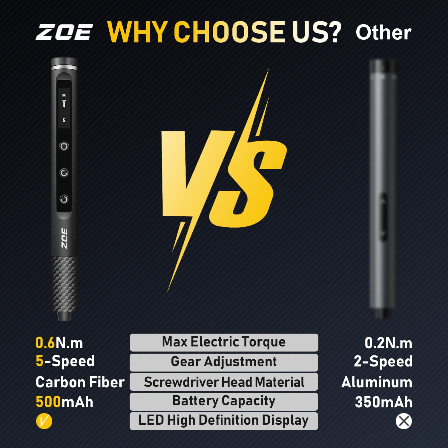 Juego de destornilladores pequeños, destornillador eléctrico 71 en 1 inalámbrico con luz LED, 5 ajustes de torsión, máximo 0.6 Nm, juego de 42 puntas magnéticas, palanca y pinzas, kit de herramientas