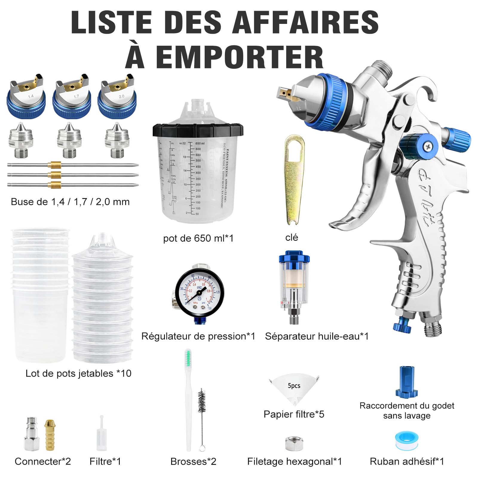 HVLP Pistolet à air, Kit de qualité supérieure avec buses de 1,4/1,7/2,0 mm et régulateur de pression d'air et 10 gobelets mélangeurs de 650 ml pour automobile, bleu argenté