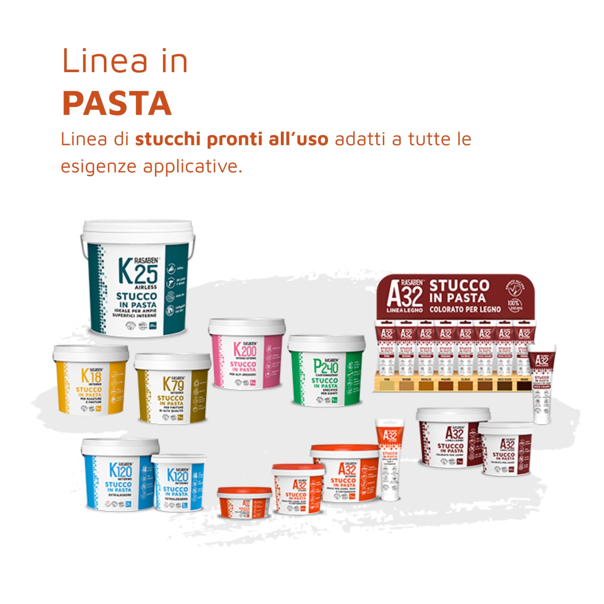 RASABEN - Stucco in Pasta K120 Extra leggero con Microsfere di Vetro, per Finiture, Pronto all'Uso, Alto Riempimento, Anticondensa, Non Ritira o Crepa, per Interno, Made in Italy, Barattolo da 0,25L