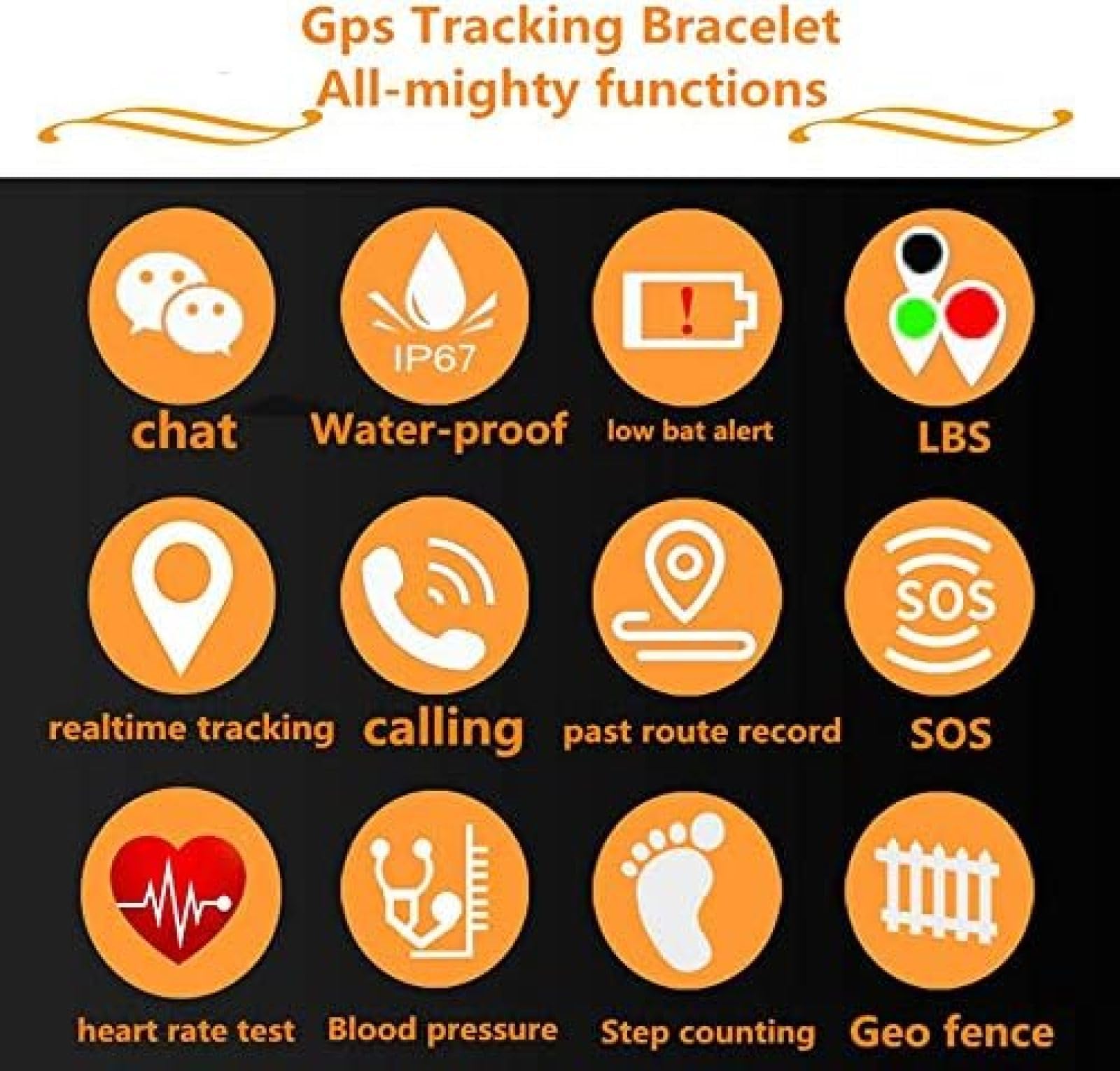 Inteligentna Bransoletka GPS Dla Seniorów, Połączenie Alarmowe, Funkcja Alarmu O Upadku, Tętno, Czat Głosowy, Monitor Krwi,Czerwony,Bonny369