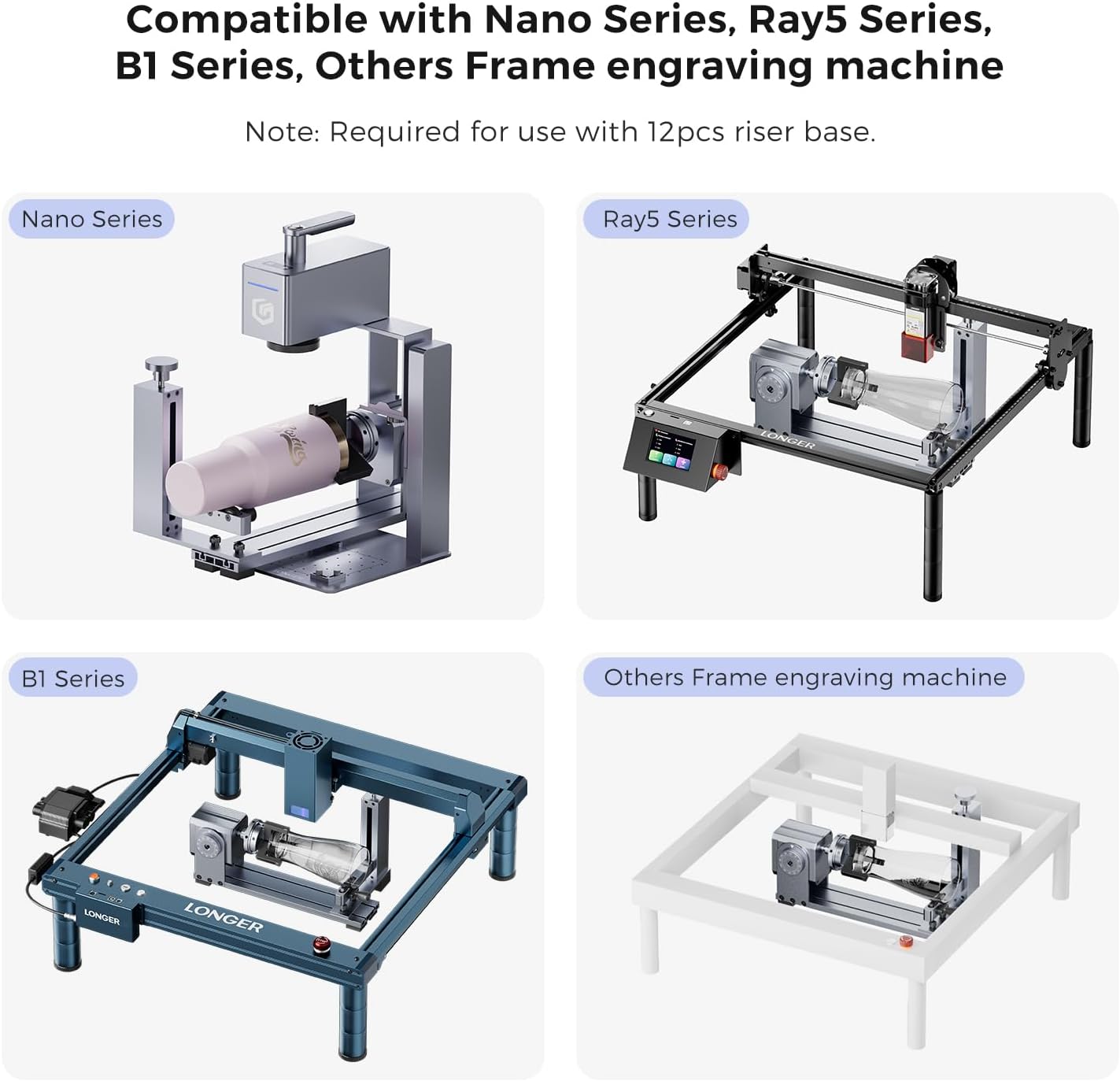 Longer Rotary Extension for Nano Series， Ray5 Series， B1 Series, Other Frame Engraving Machines (Must with 12 Pcs Riser), Y-axis Rotary Roller for Engraving Cylindrical Objects, Wine Glass, Tumbler
