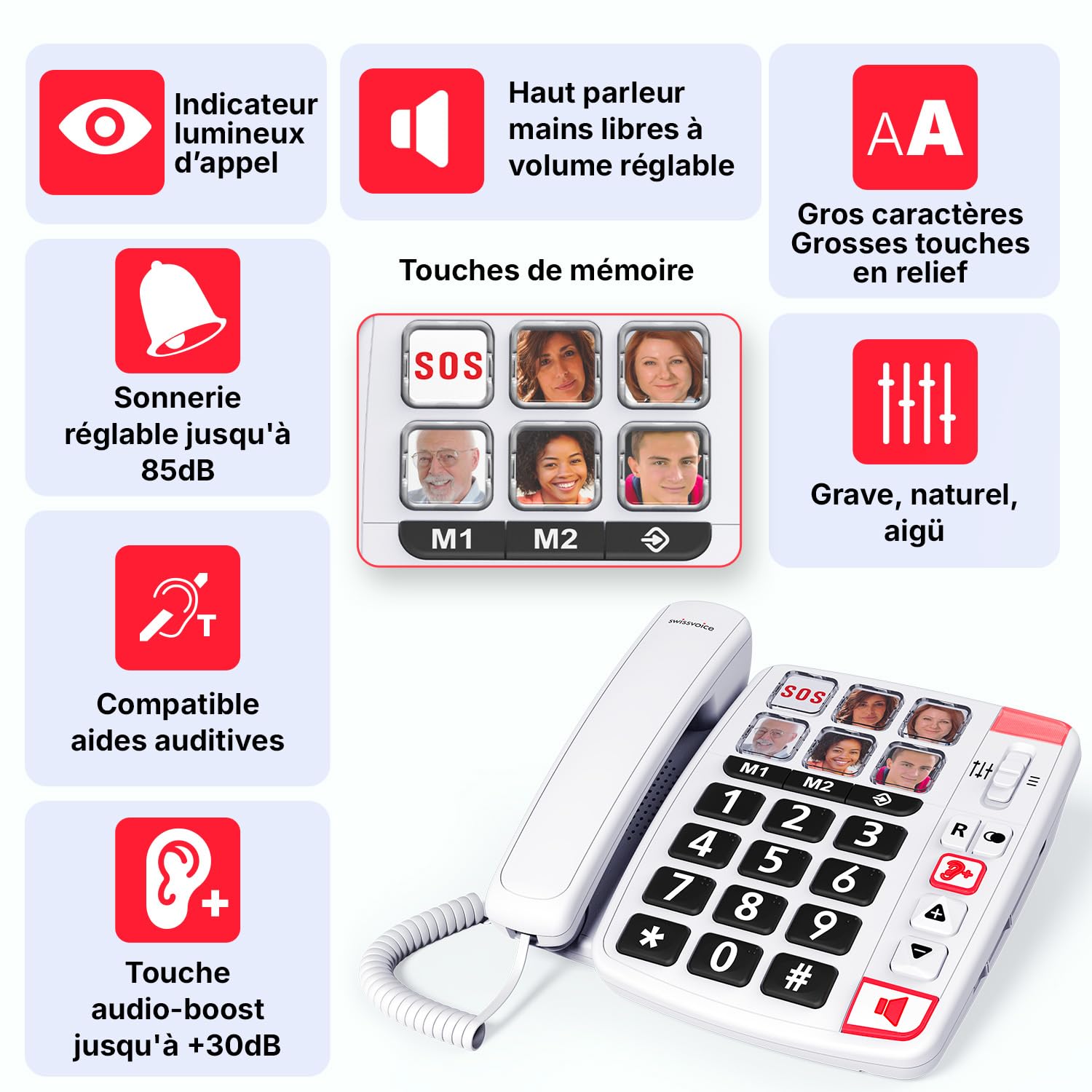 SWISSVOICE Xtra 1110 Téléphone Fixe Filaire Larges Touches Compatible Aides Auditives Blanc