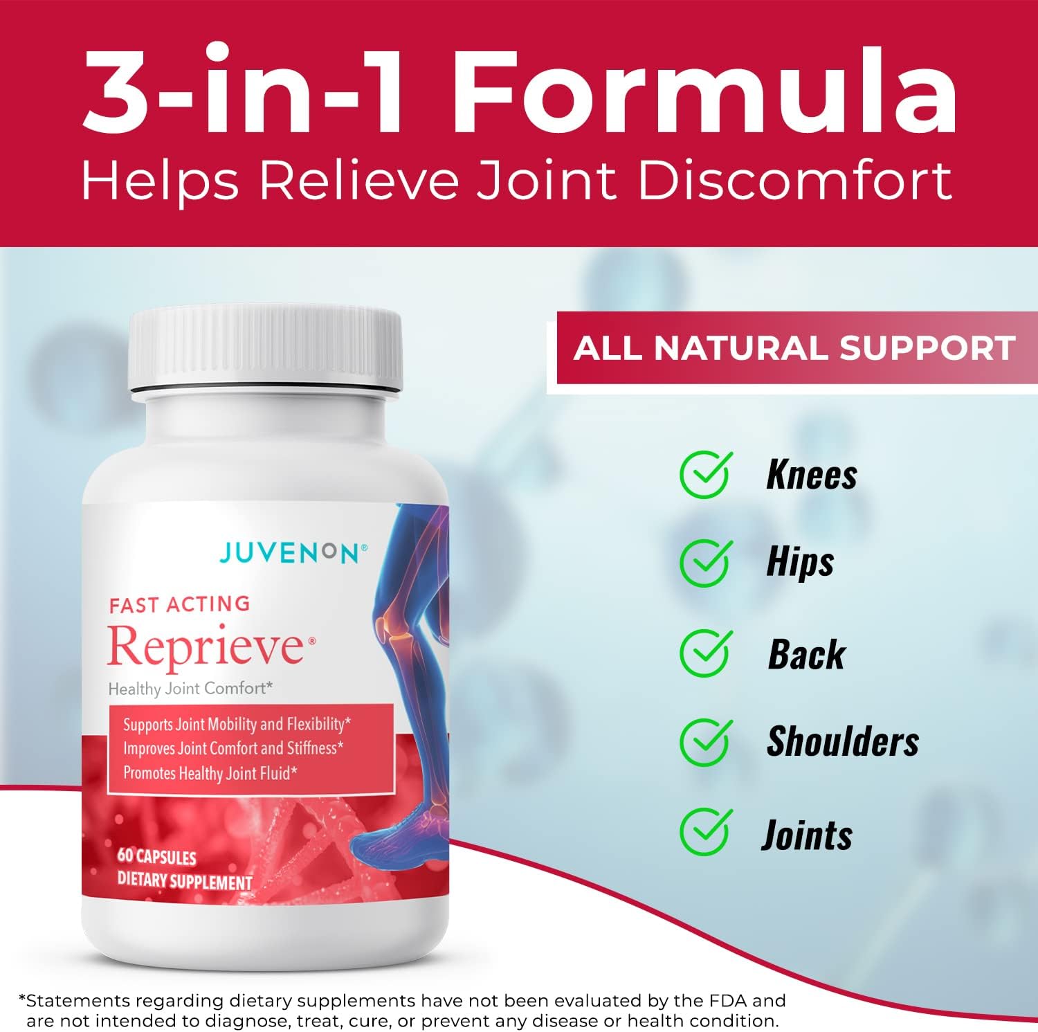 Juvenon Reprieve Capsules (60 Capsules) - Fast-Acting, Joint Comfort Supplement and Effective Joint Support Solution, Research Verified