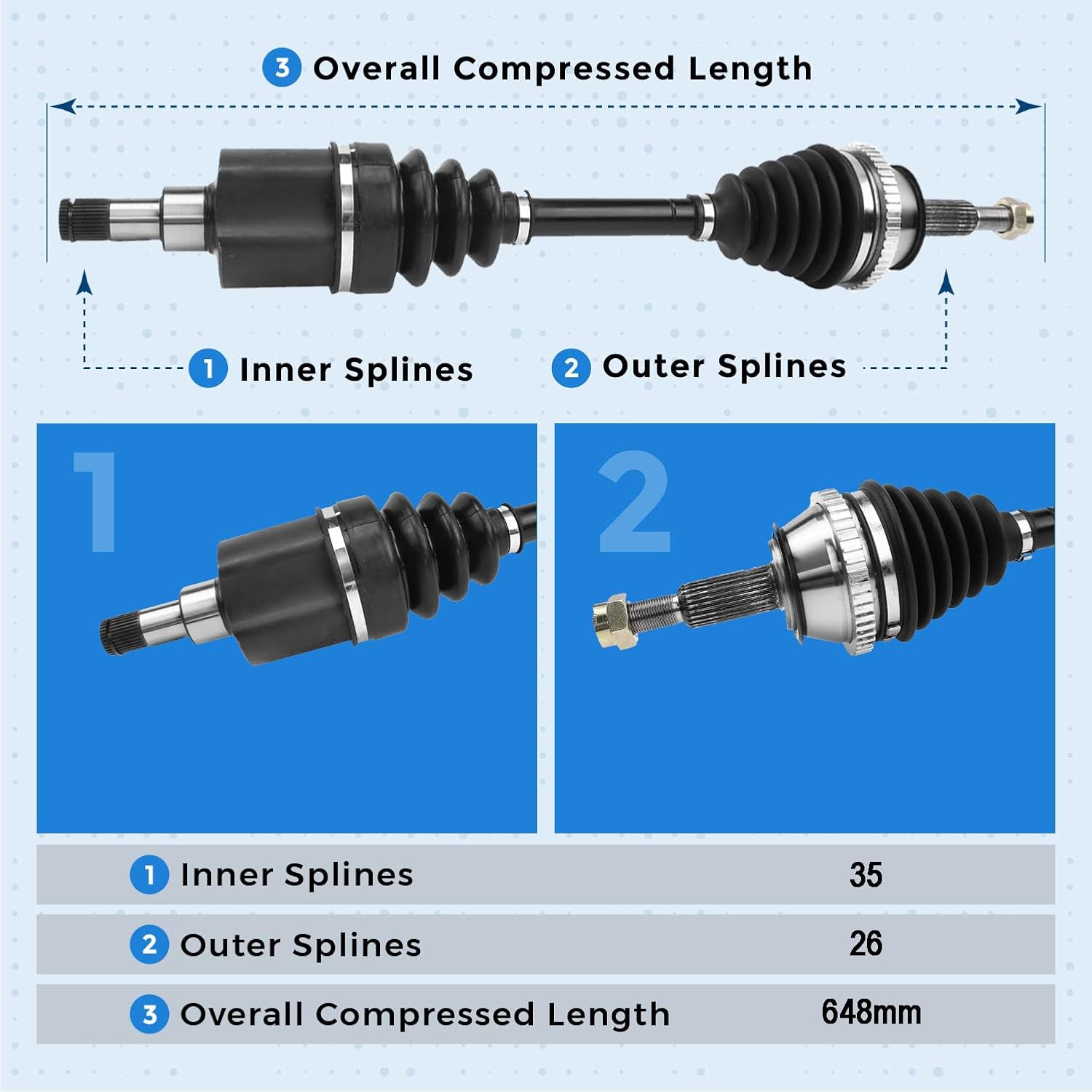 Front Right CV Axle Shaft Assembly for 1996-2000 2005-2007 Ford Taurus for 1994-2005 Mercury Sable Trans. Code AX4N