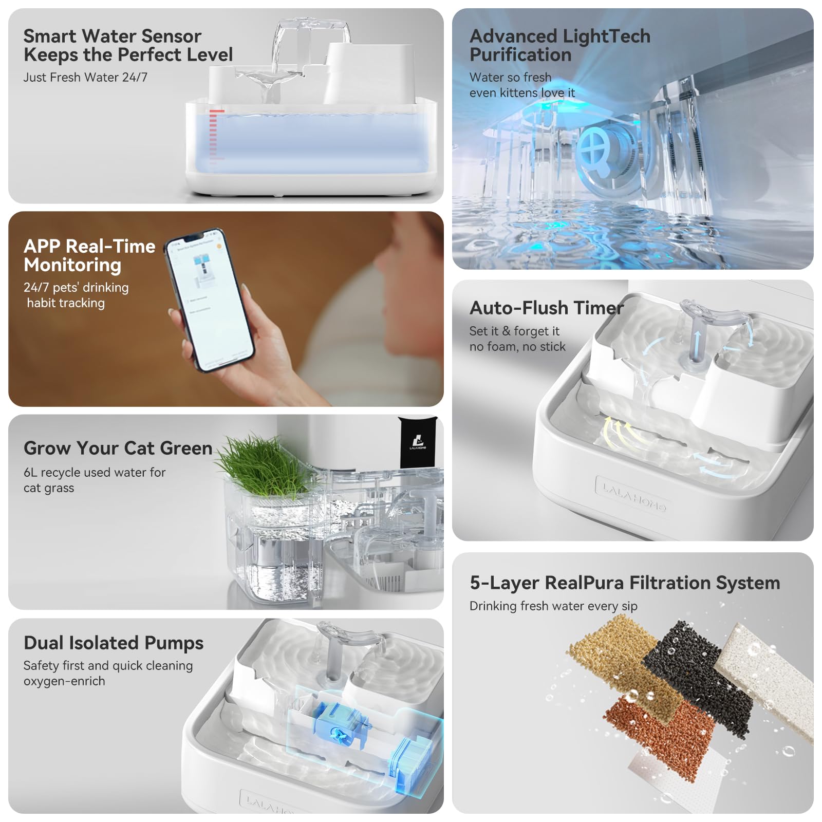 Amazon | LALAHOME RealFountain 自動給水器 猫給水器 犬用給水器 革新