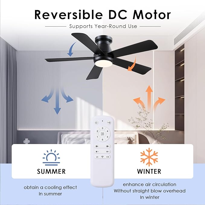 Ventilador de Techo 46 Pulgadas con Luz y Control Remoto 220 miniatura 4
