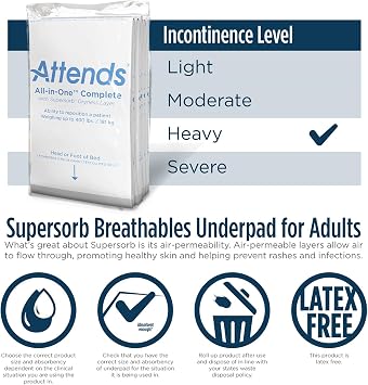 Attends Supersorb Advanced Premium Disposable Underpads for Severe Incontinence, 30x36 Absorbent Pad, Heavy Absorbency, 60ct Case
