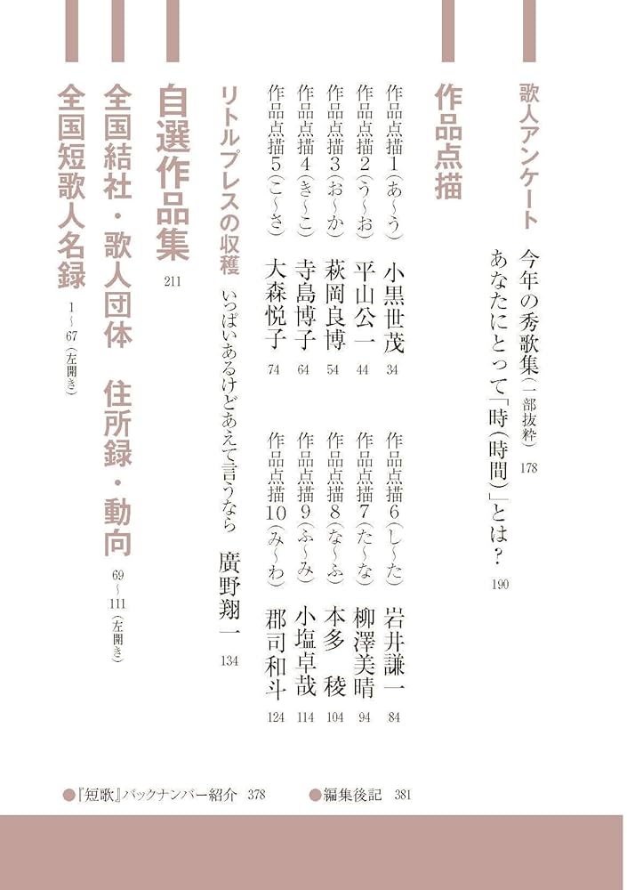 Amazon.co.jp: 短歌年鑑 令和7年版 (カドカワムック) : 本