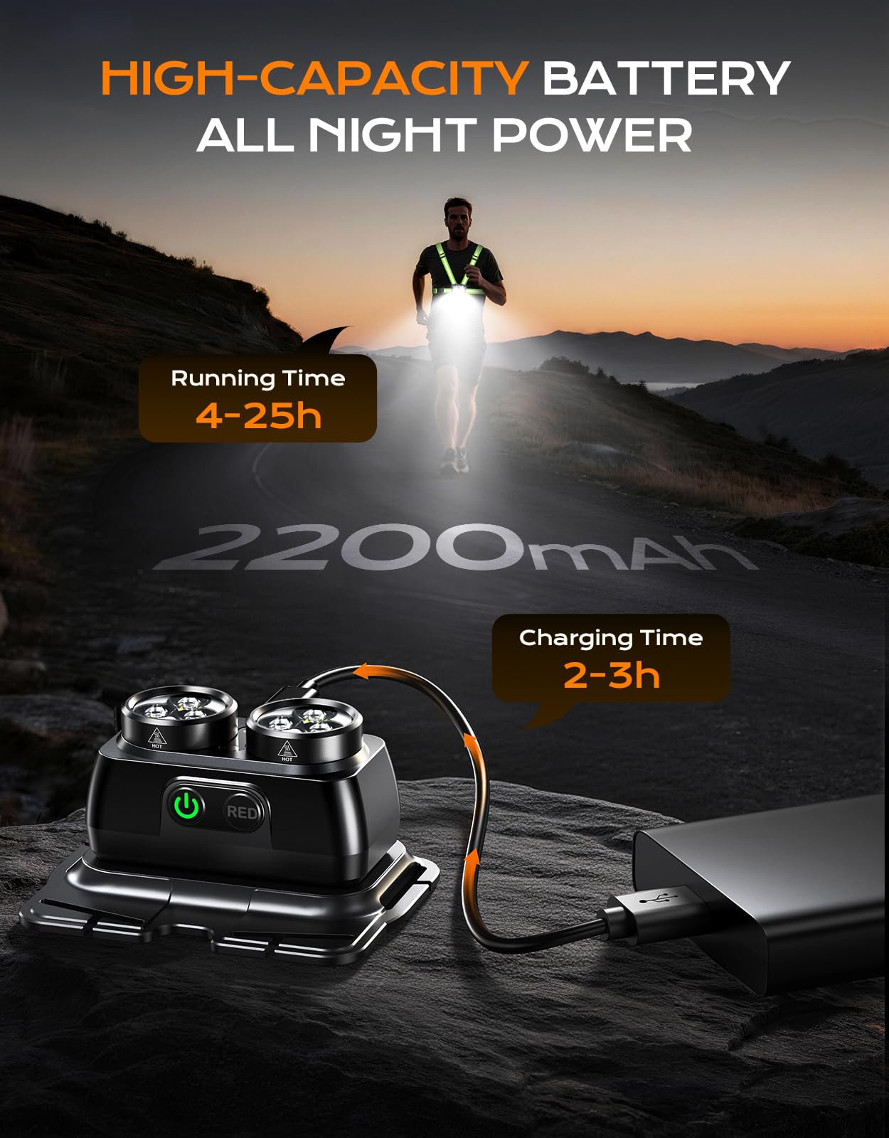 Zewdov 800LM Ultra Bright Running Lights for Runners, 7 Modes & 360° Reflective Running Gear IPX4 Waterproof 45° Adjustable Rechargeable Running Light for Walking/Hiking/Cycling/Working/Jogging