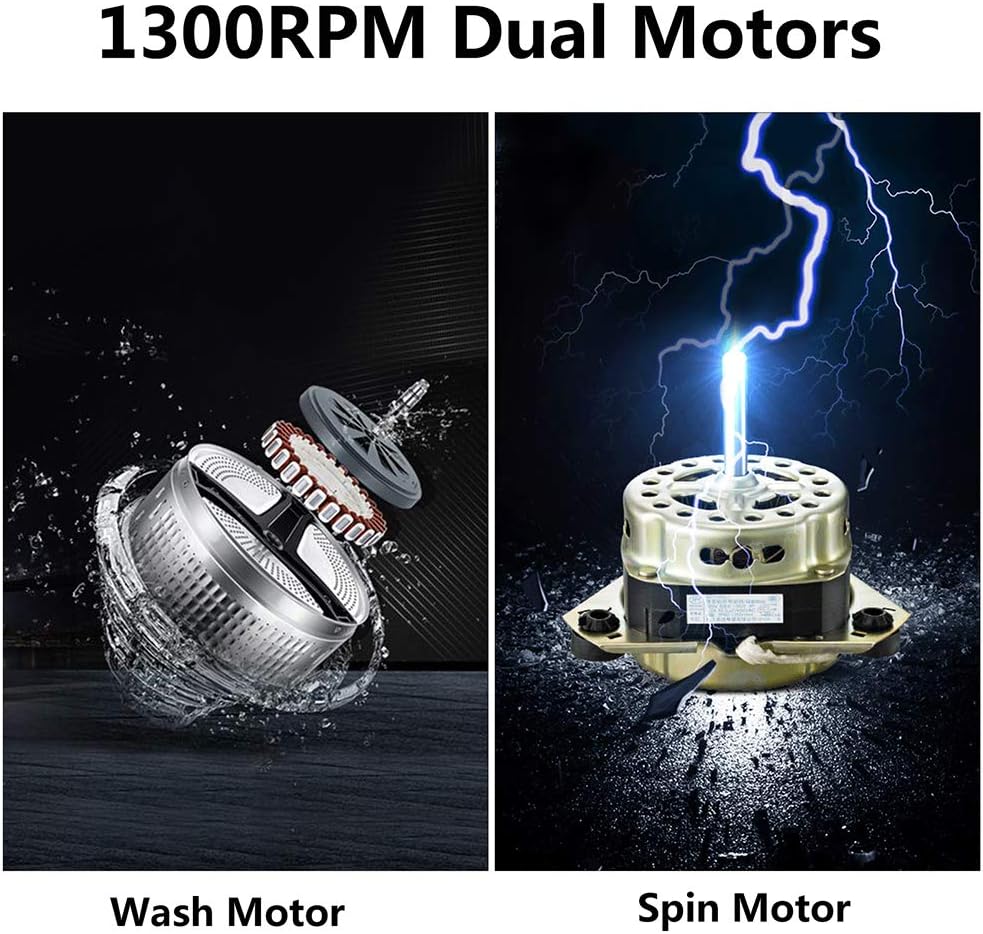 Illustration of Wash and Spin Motors