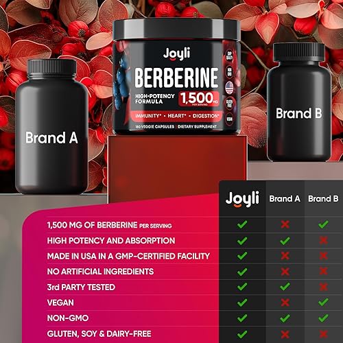 Miniatura 5 de Joyli Berberine 1500MG - 180 cápsulas veganas - Control de peso y apoyo cardíaco - Suplemento de berberina, berberinas doradas coloidales más