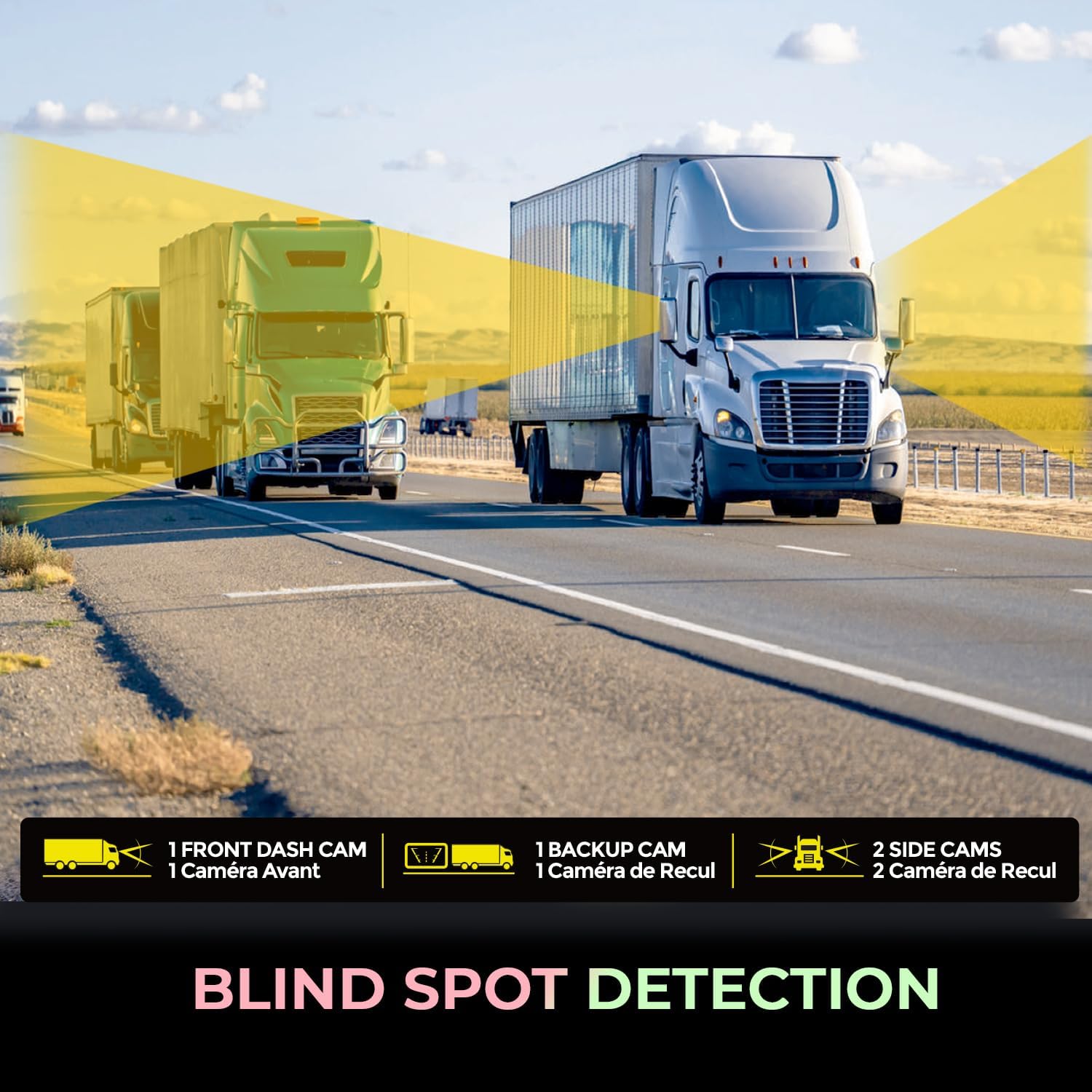 Truck with highlighted blind spots for camera coverage